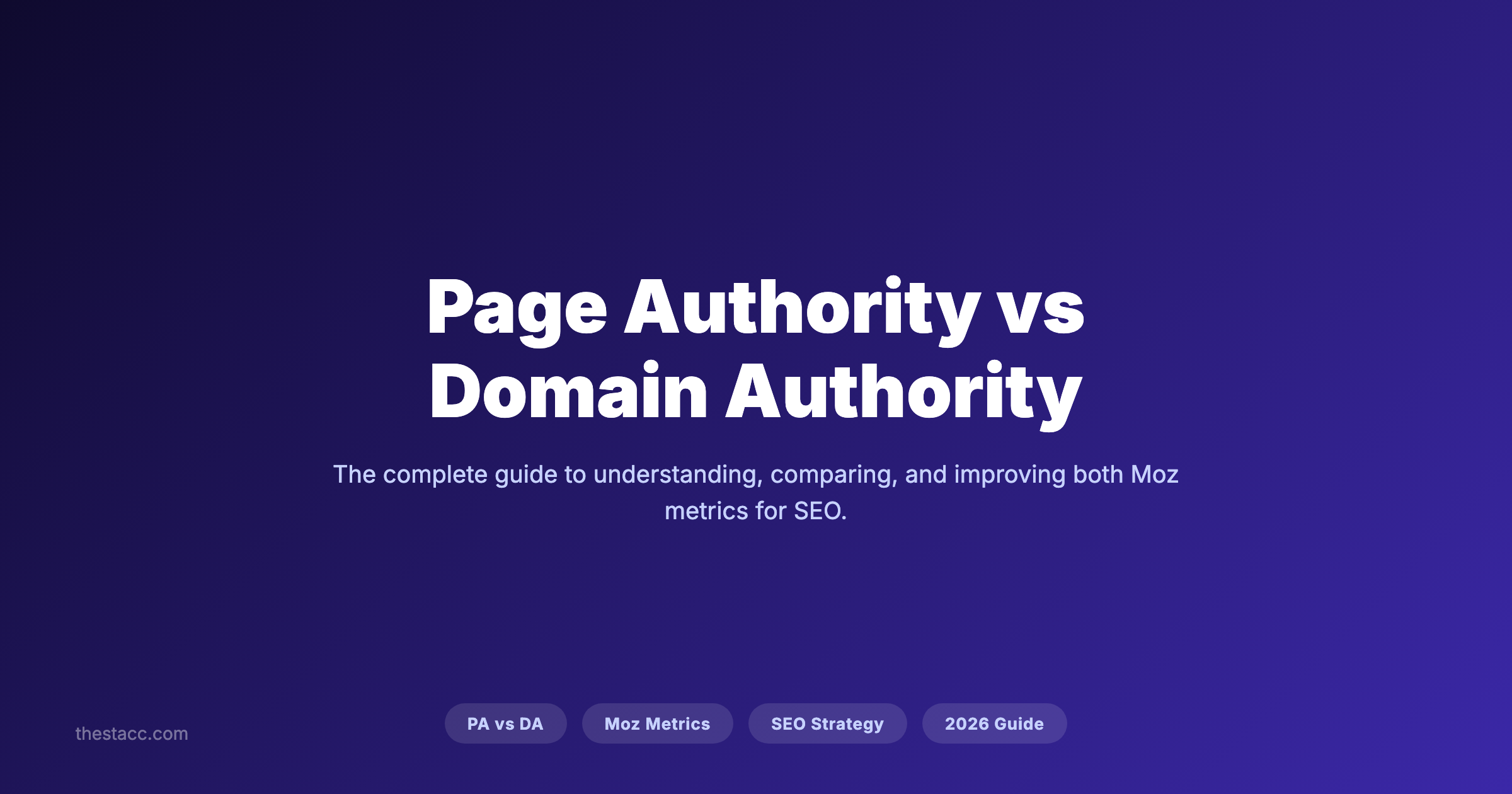 Page Authority vs Domain Authority: Complete Guide