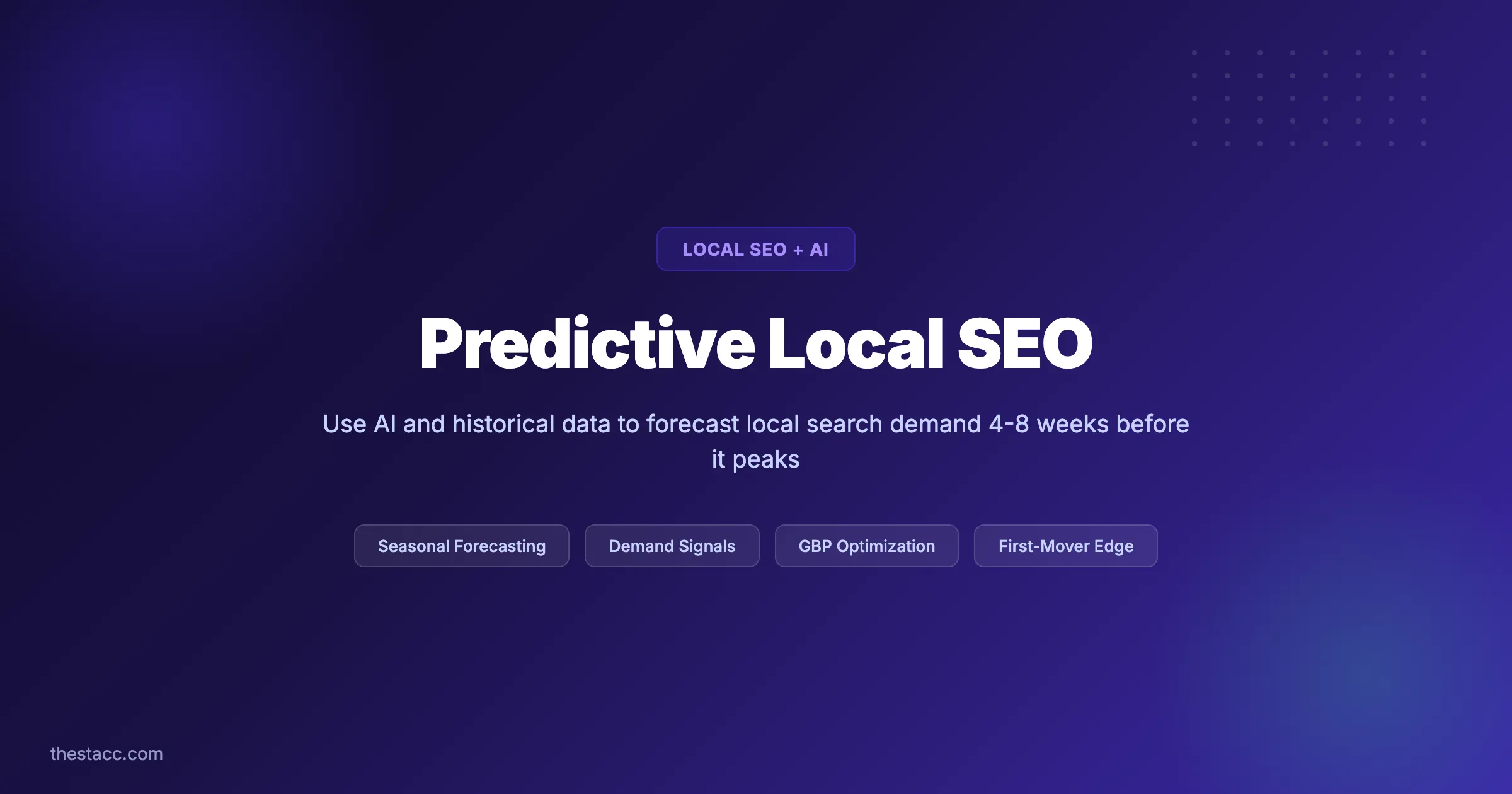 What Is Predictive Local SEO? Complete Guide