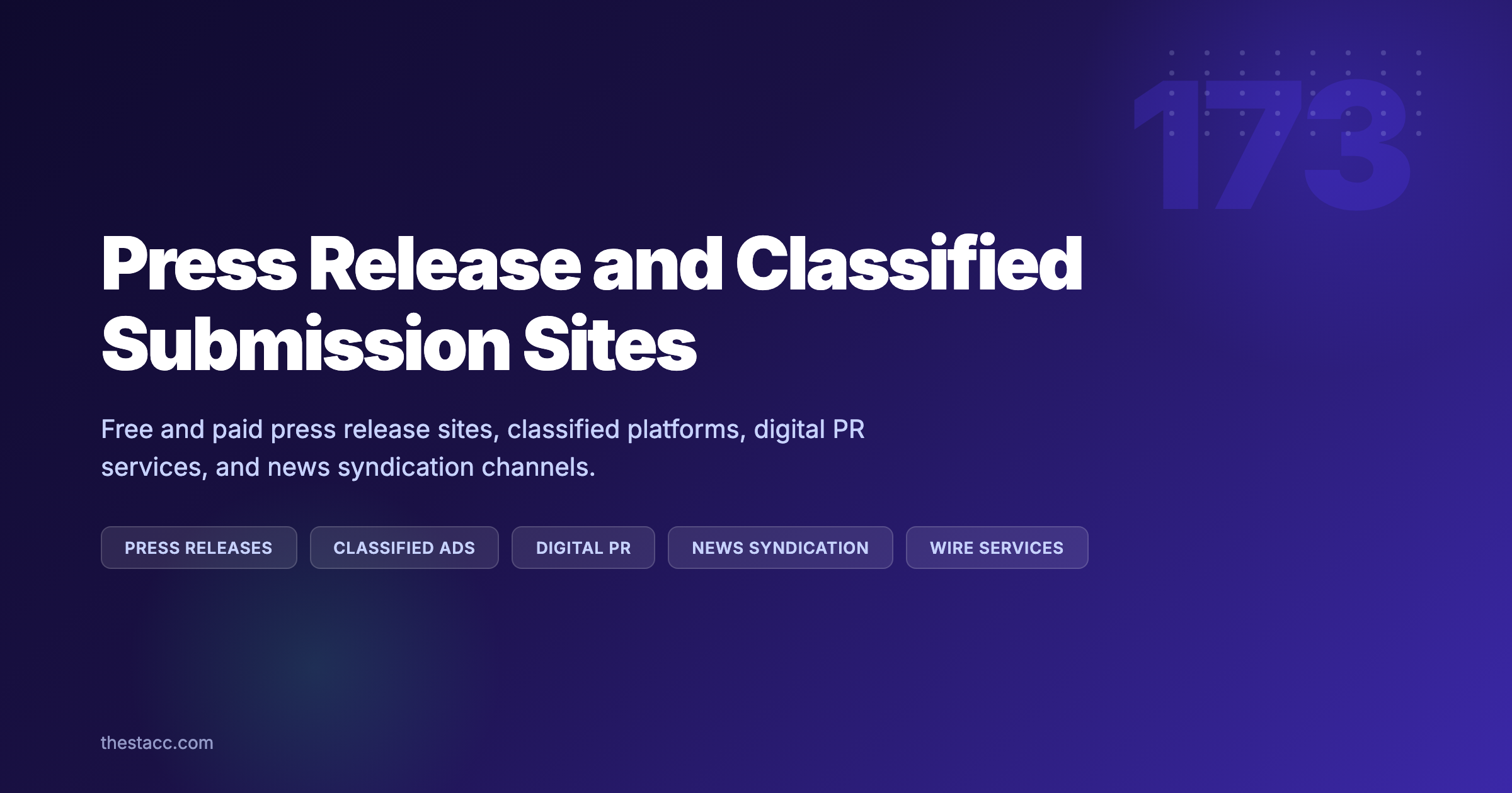 173 Press Release and Classified Submission Sites (2026)