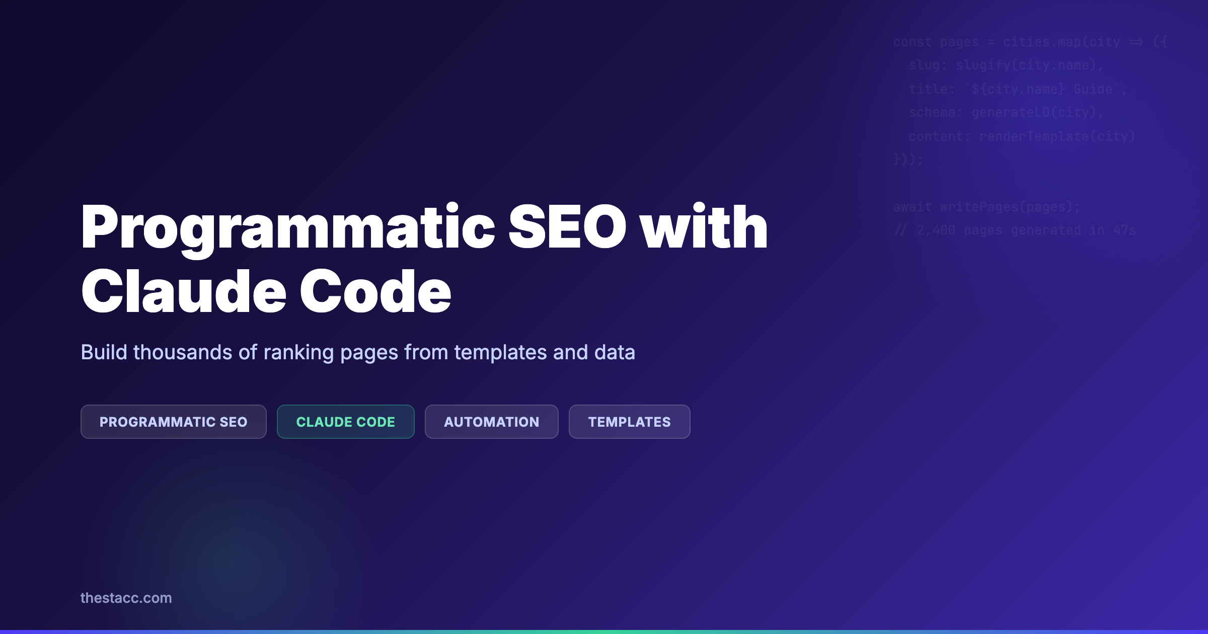 Programmatic SEO with Claude Code: Complete Guide