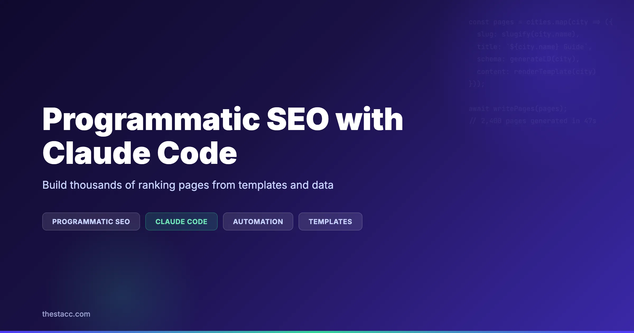 Programmatic SEO with Claude Code: Complete Guide