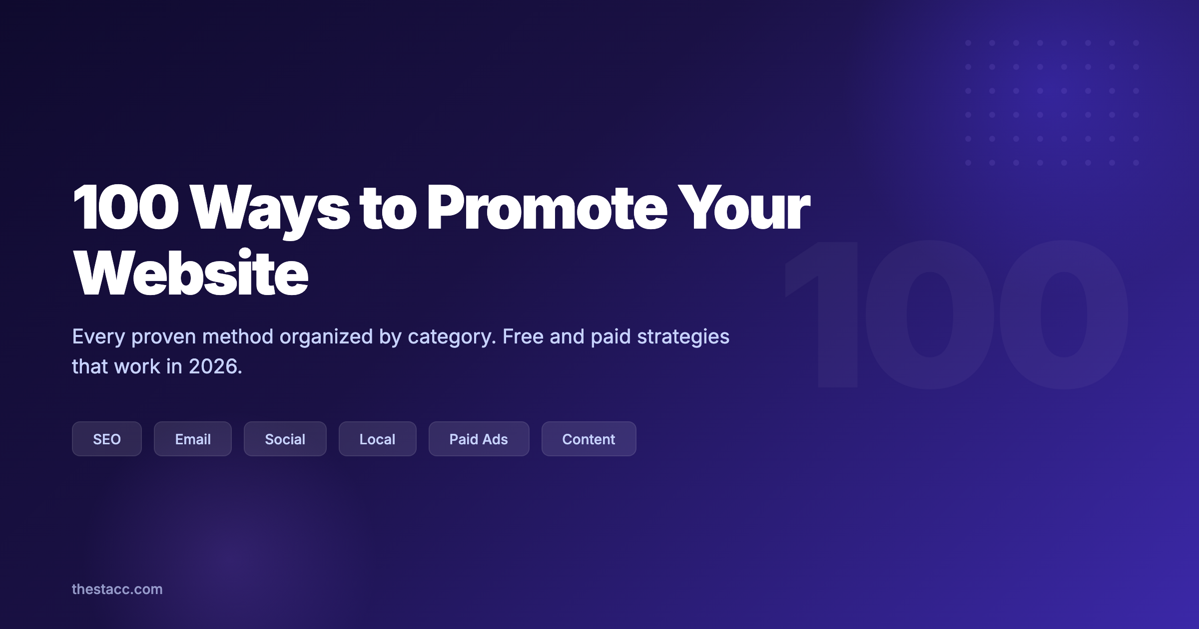 100 Ways to Promote Your Website (By Category)