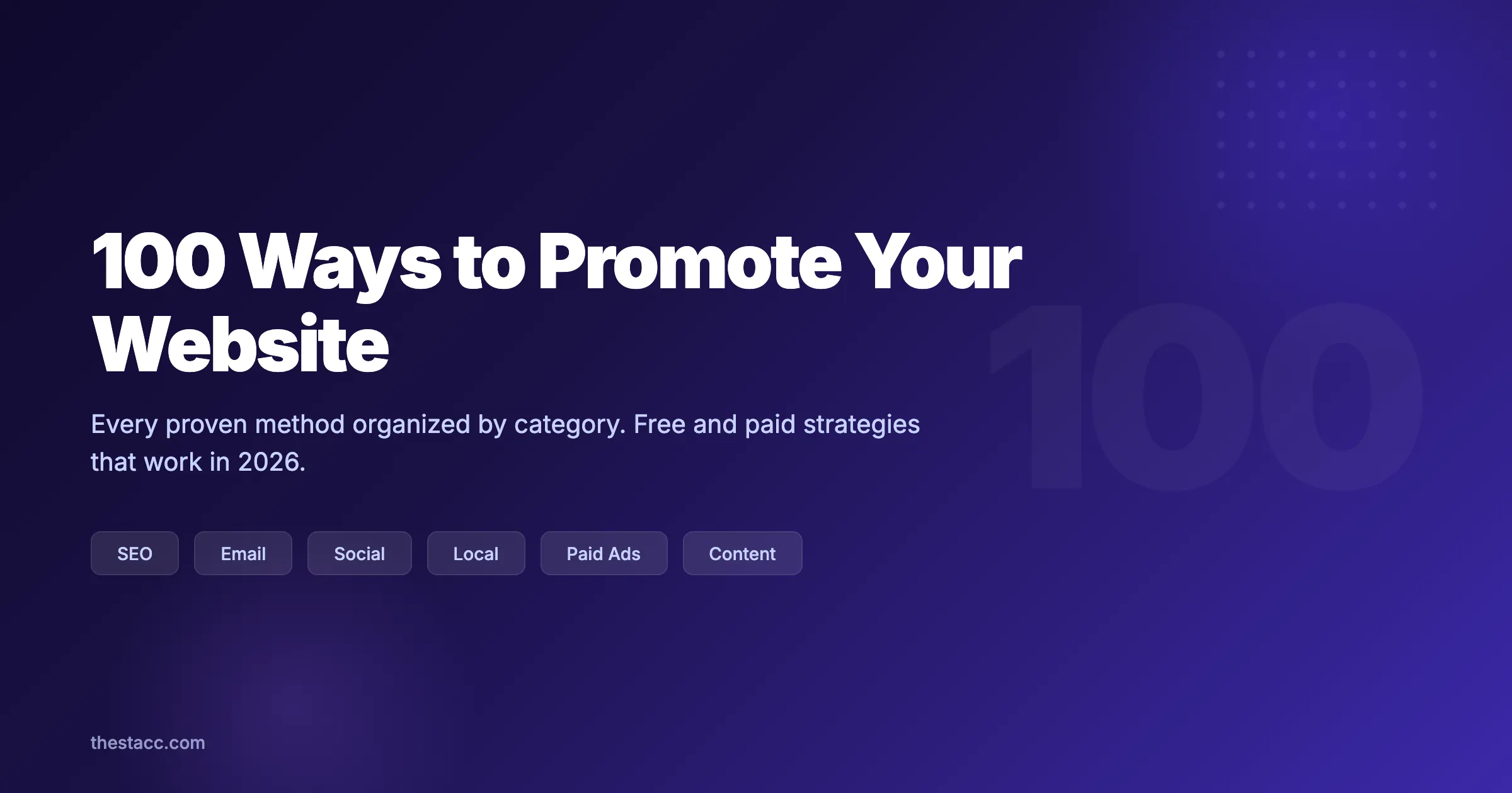 100 Ways to Promote Your Website (By Category)