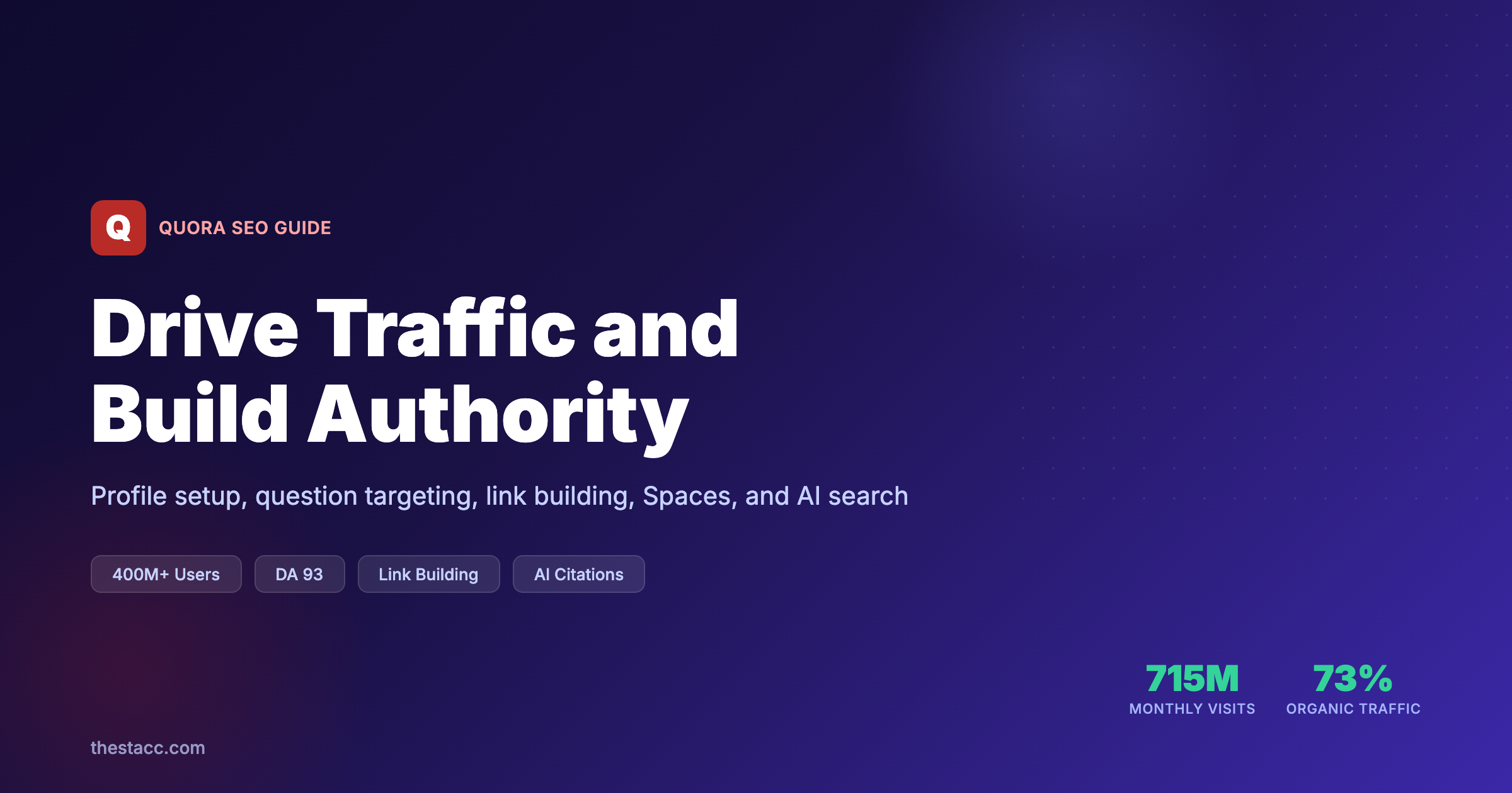 Quora SEO Guide: Drive Traffic and Build Authority