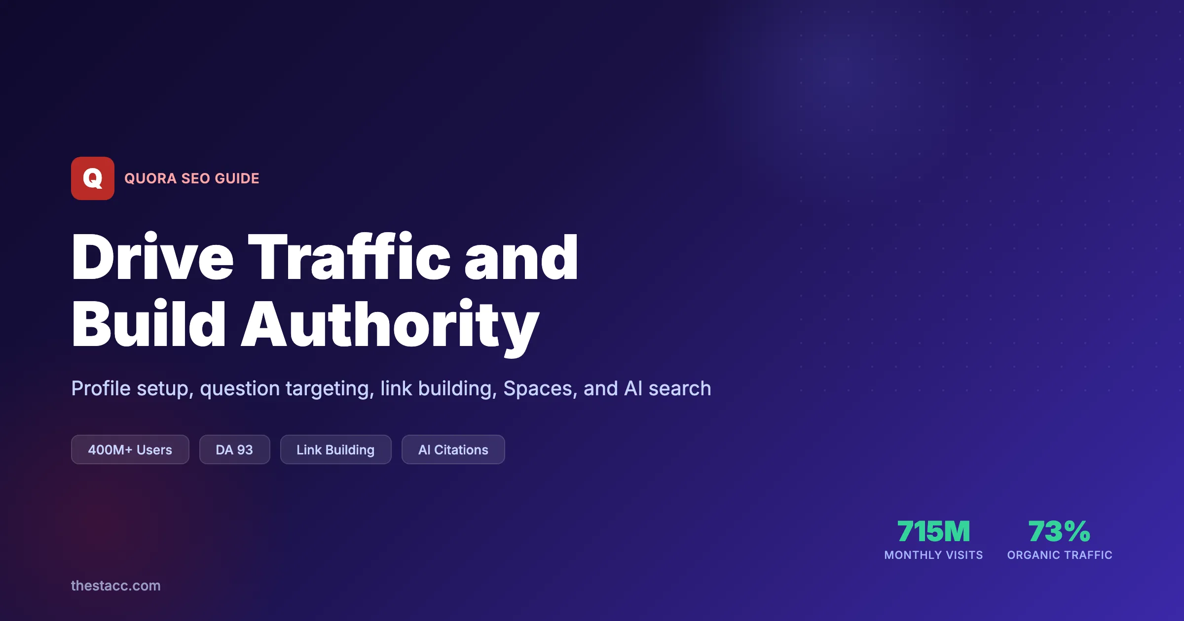 Quora SEO Guide: Drive Traffic and Build Authority