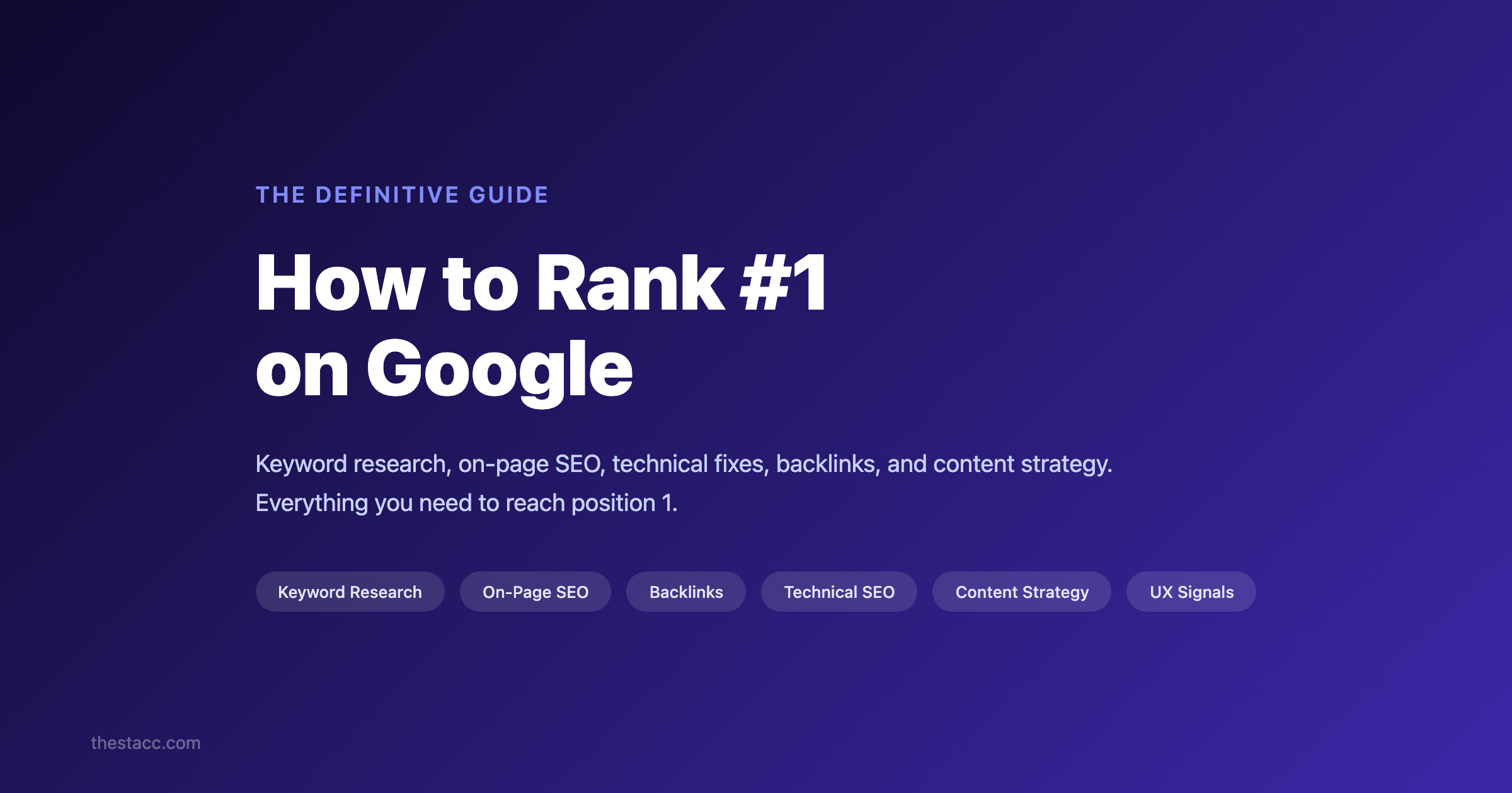 How to Rank #1 on Google: The Definitive Guide