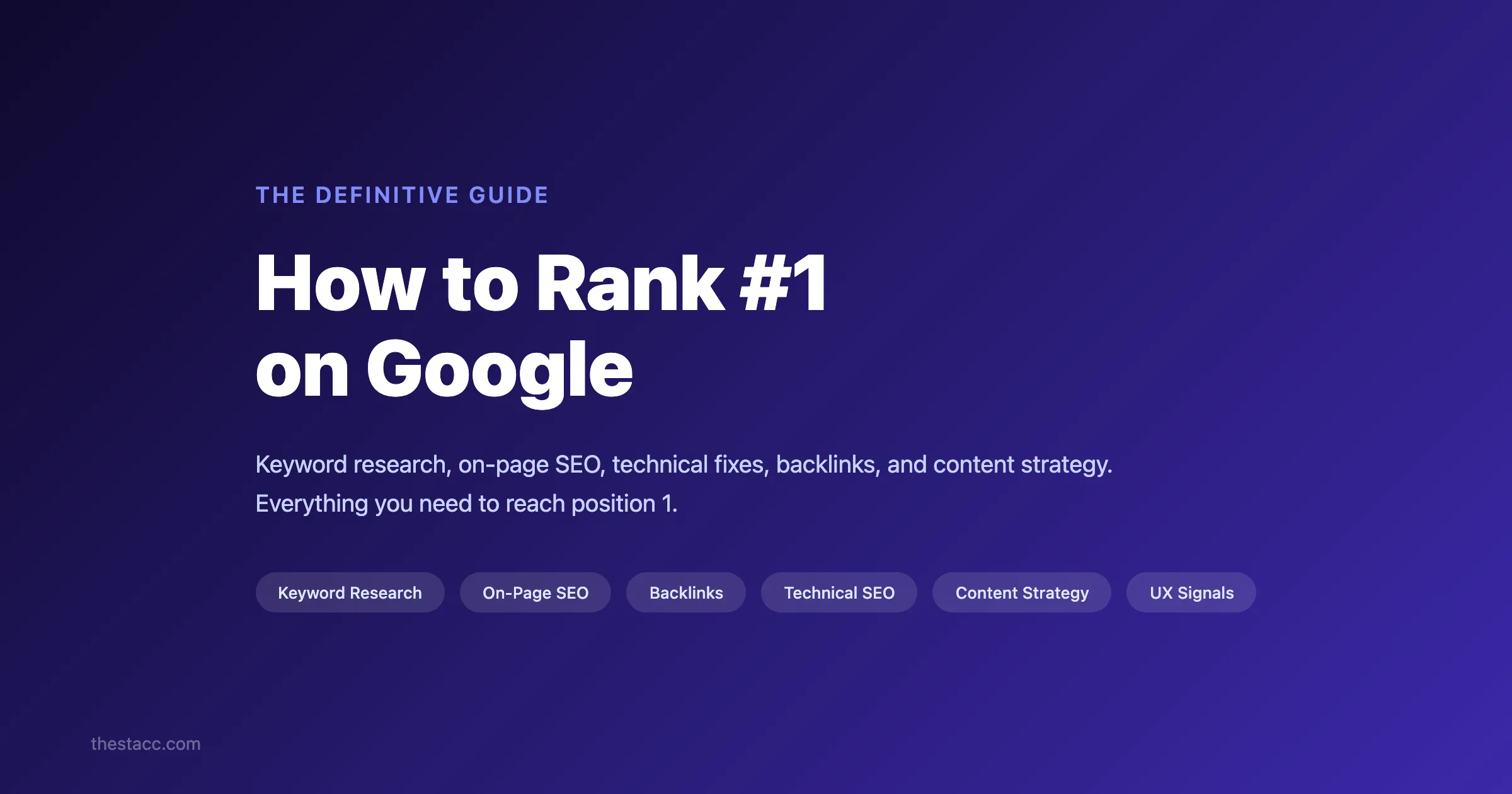 How to Rank #1 on Google: The Definitive Guide