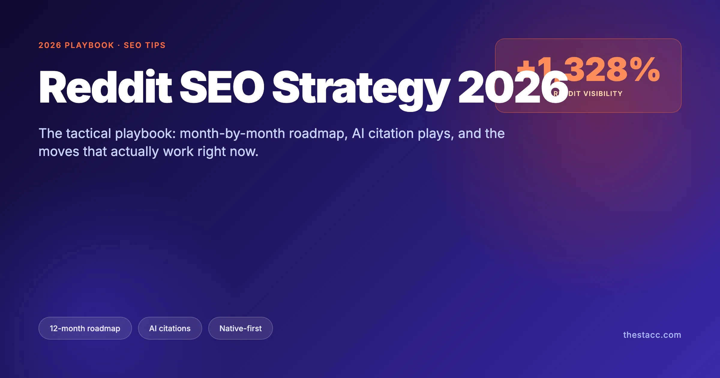 Reddit SEO Strategy 2026: The Tactical Playbook