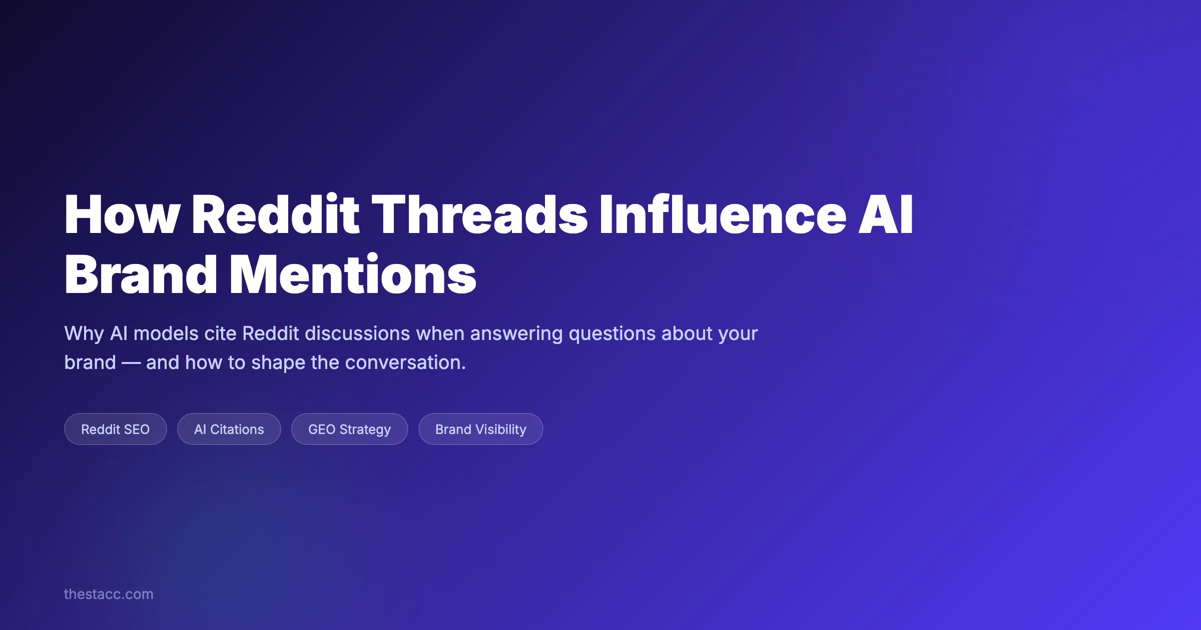 Reddit Threads and AI Brand Mentions: The 2026 Guide