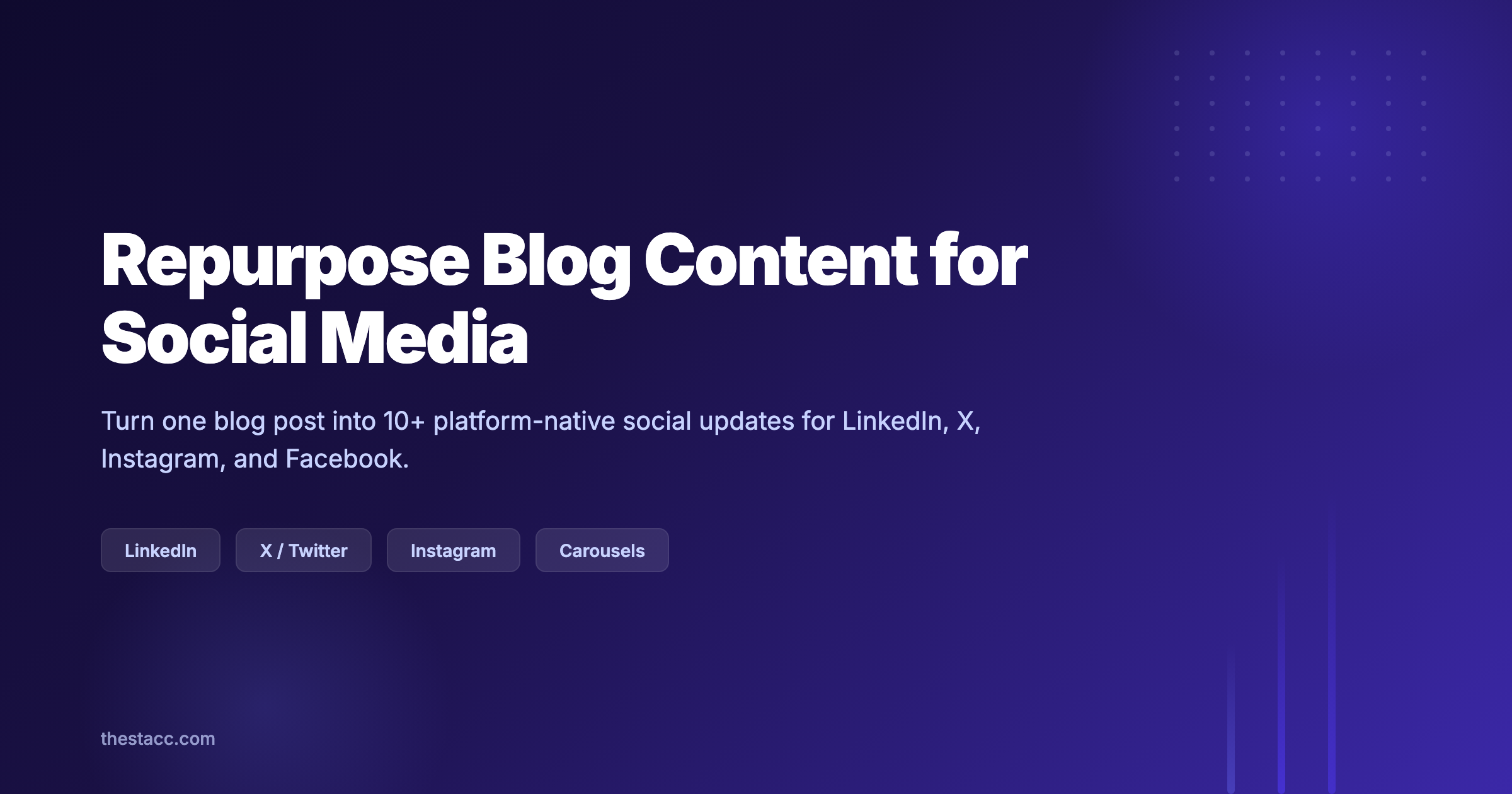 How to Repurpose Blog Content for Social Media