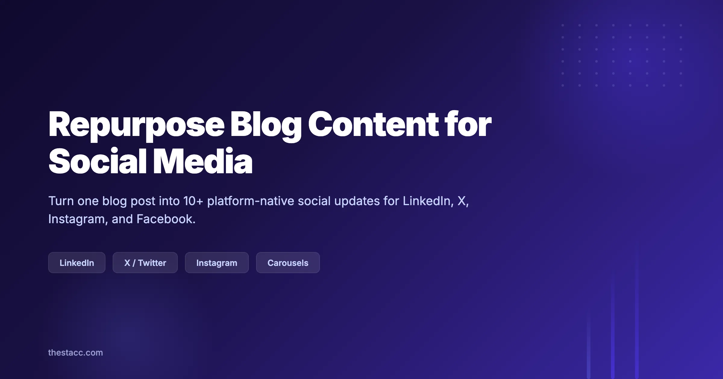 How to Repurpose Blog Content for Social Media