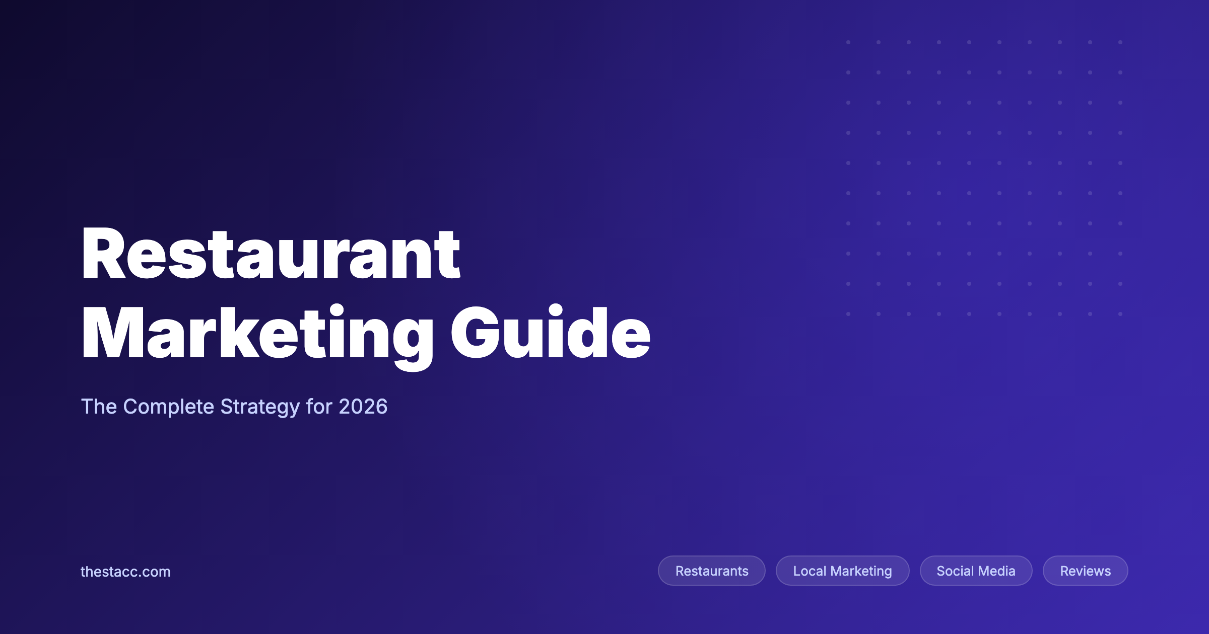 Restaurant Marketing: The Complete Guide (2026)