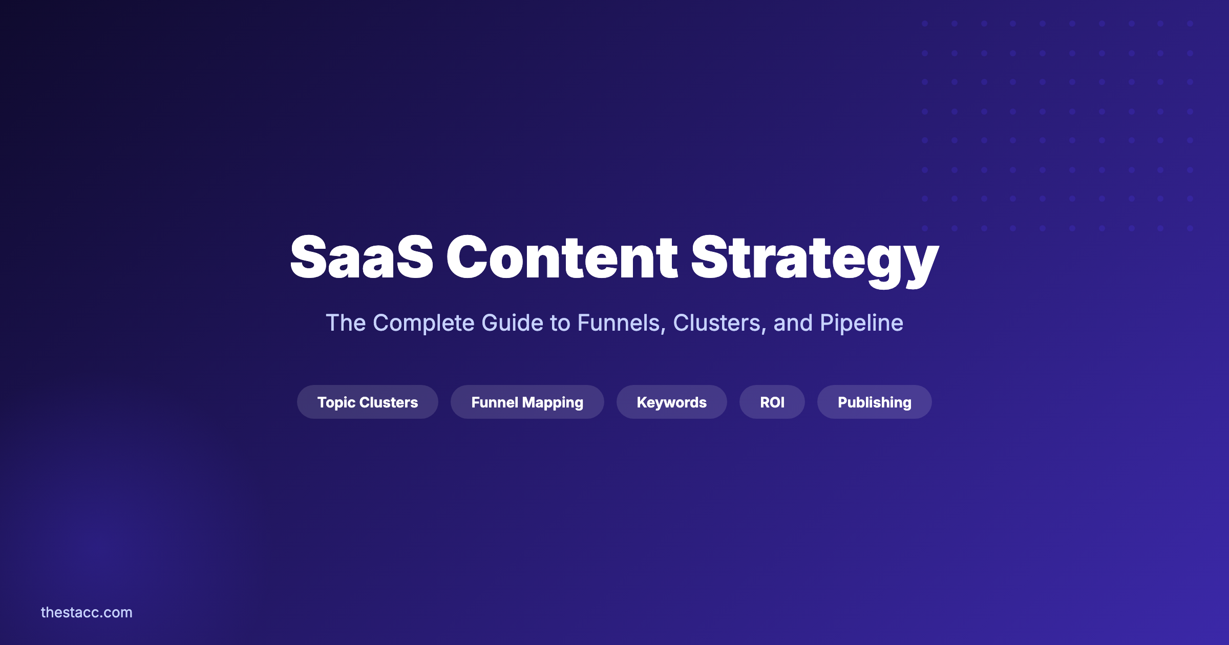 SaaS Content Strategy: The Complete Guide