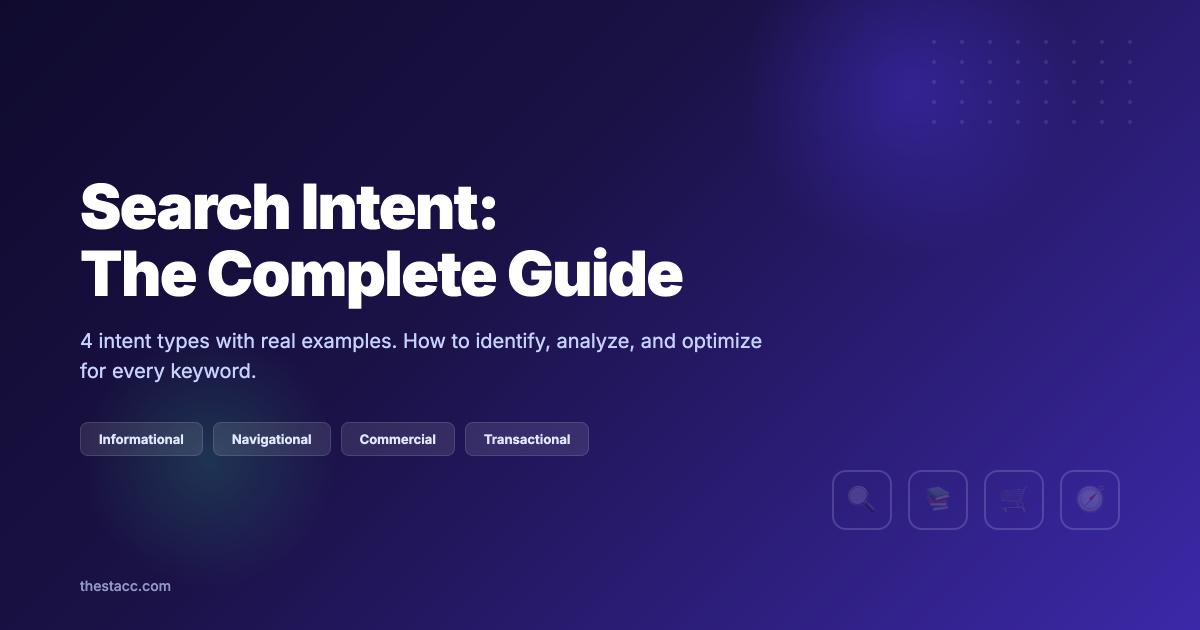 Search Intent: The Complete Guide (With Examples)