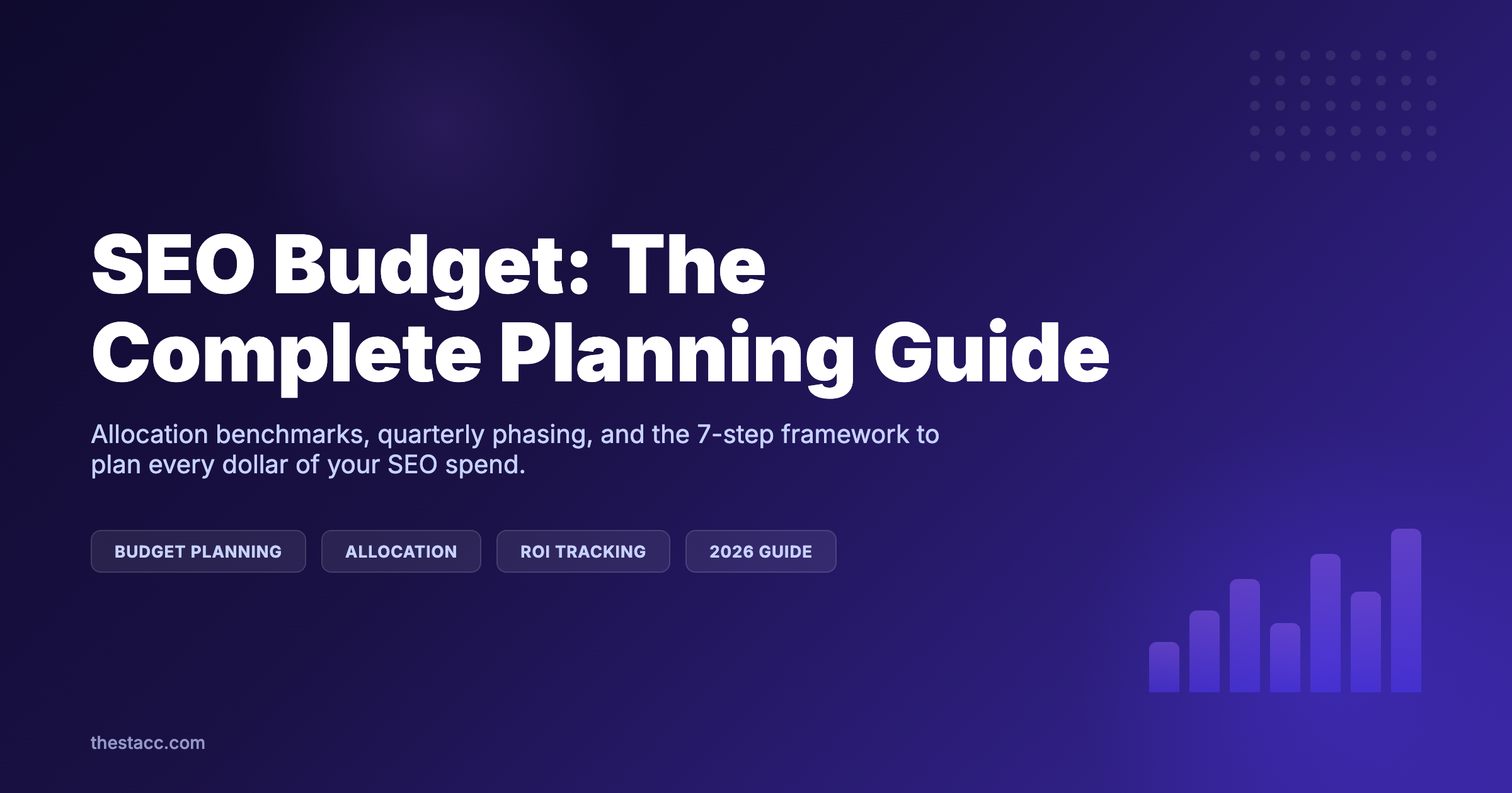 SEO Budget: The Complete Planning Guide (2026)