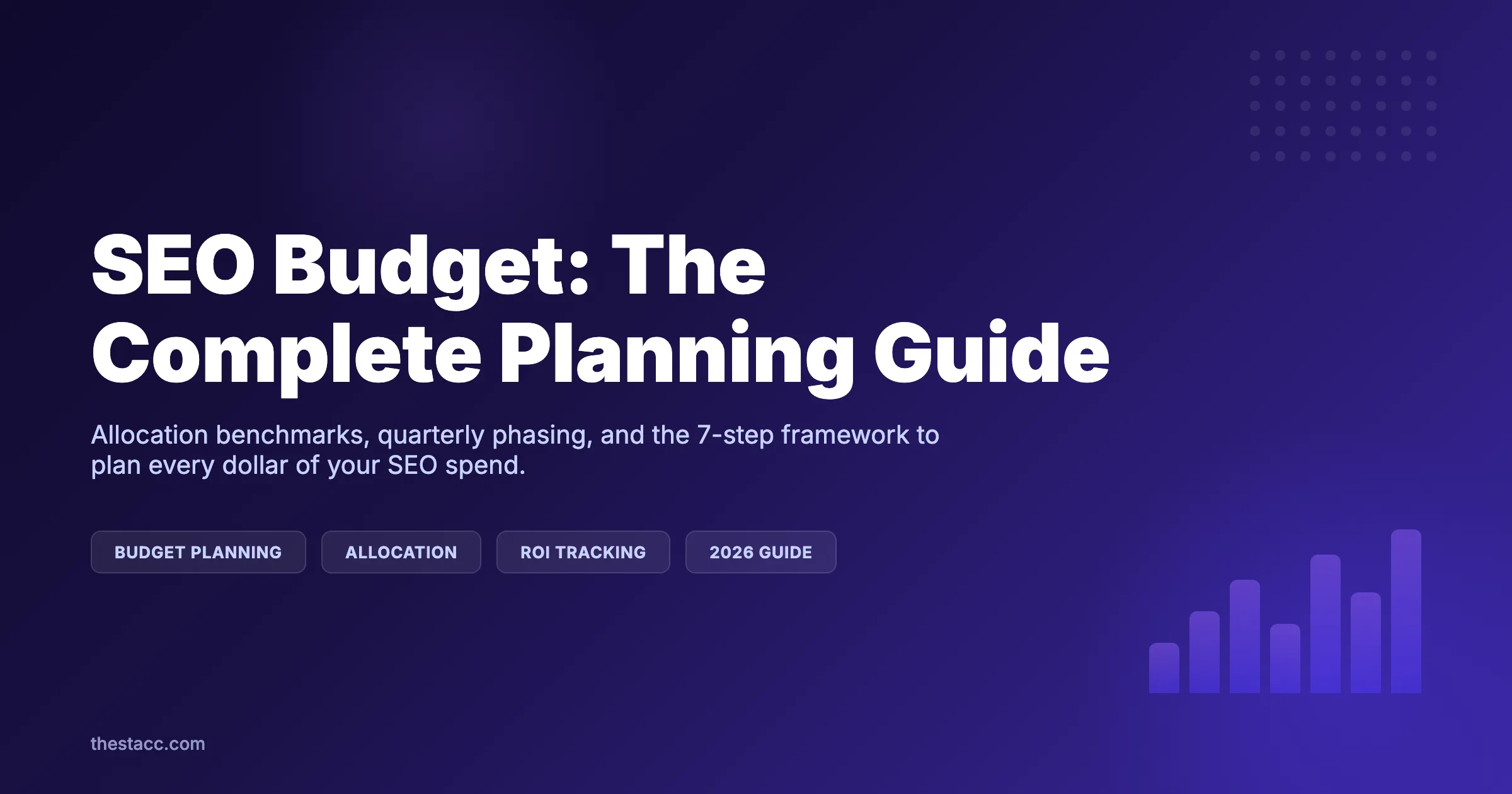 SEO Budget: The Complete Planning Guide (2026)