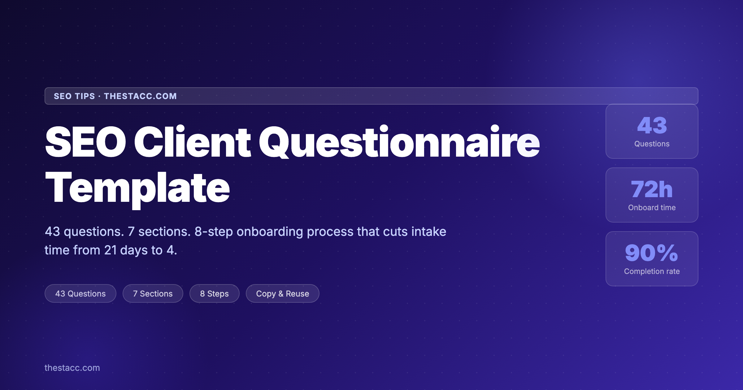 SEO Client Questionnaire Template (40+ Questions)