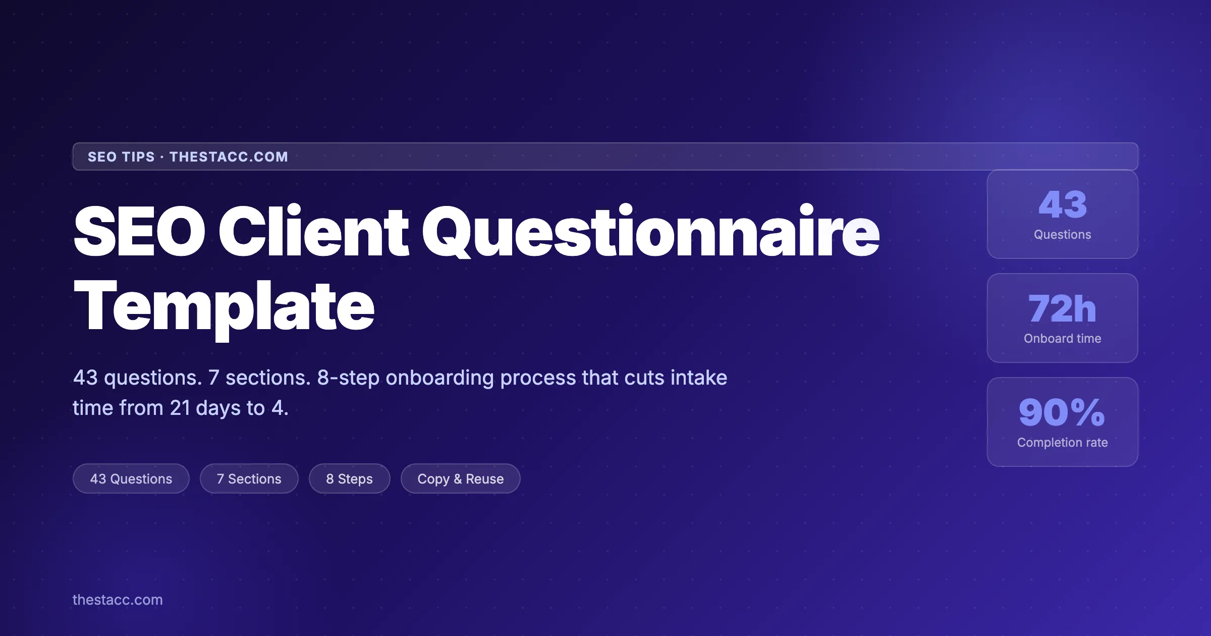 SEO Client Questionnaire Template (40+ Questions)