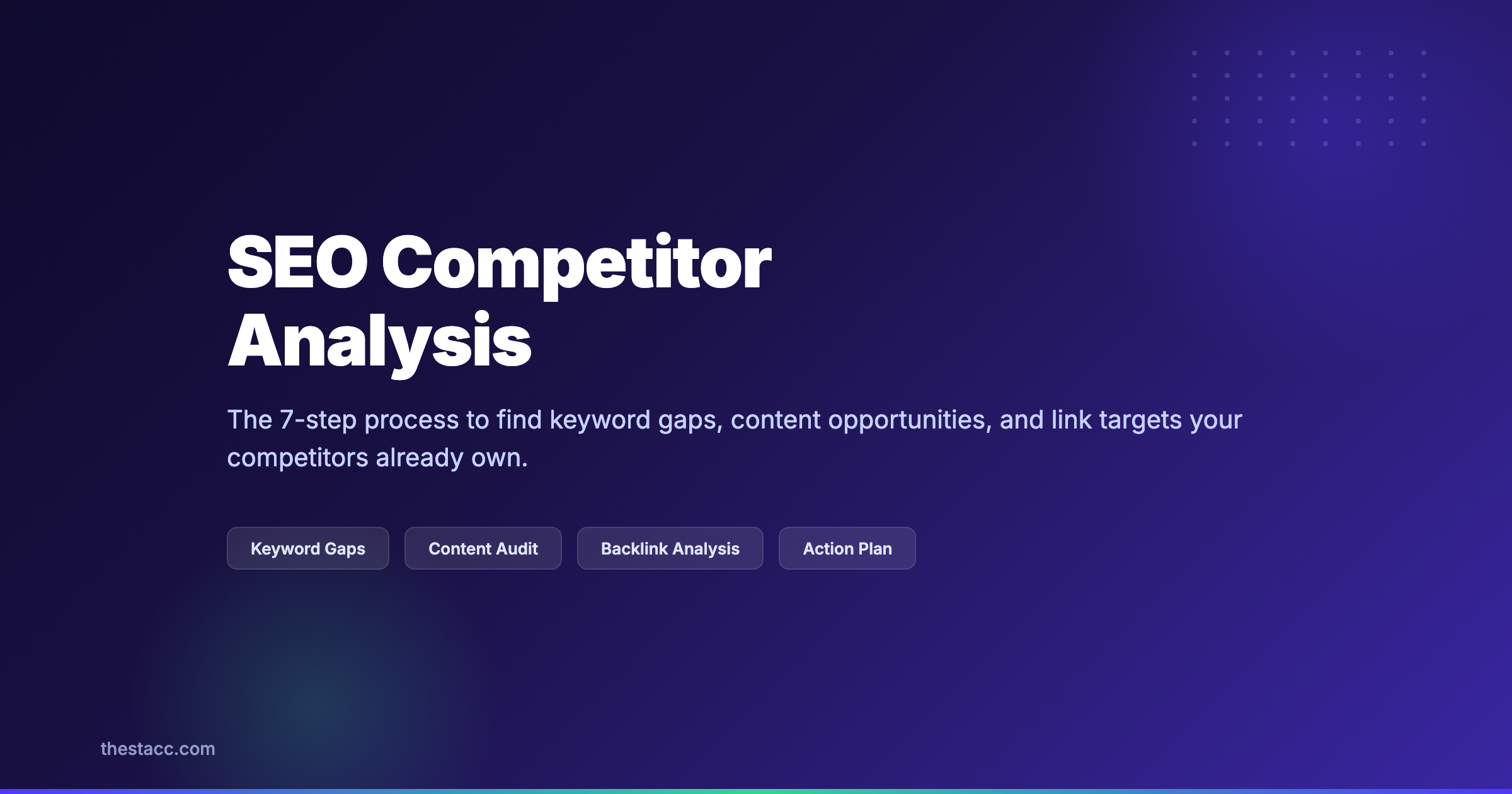 SEO Competitor Analysis: The Complete Guide (2026)