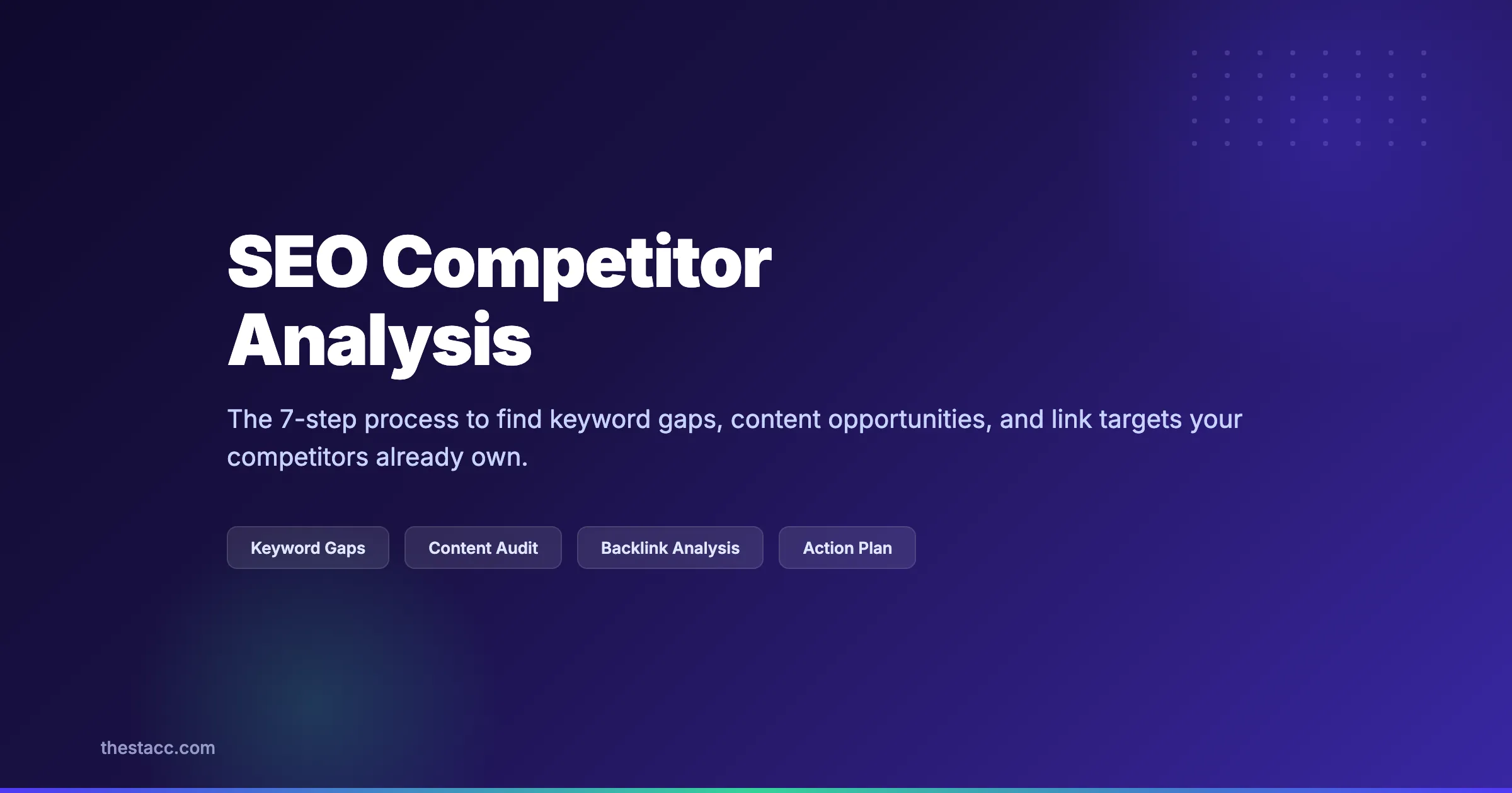 SEO Competitor Analysis: The Complete Guide (2026)