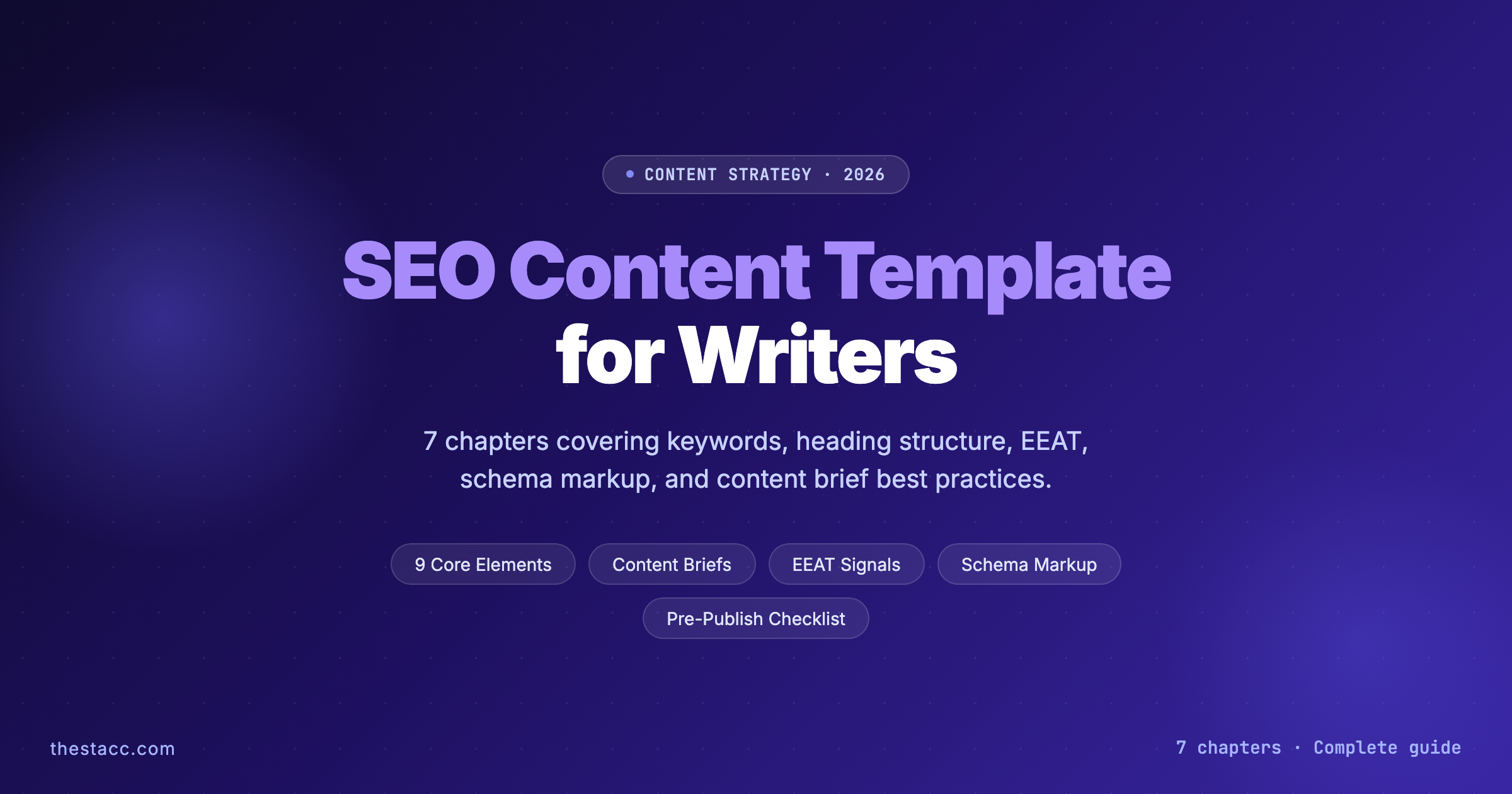 SEO Content Template for Writers: Complete Guide 2026