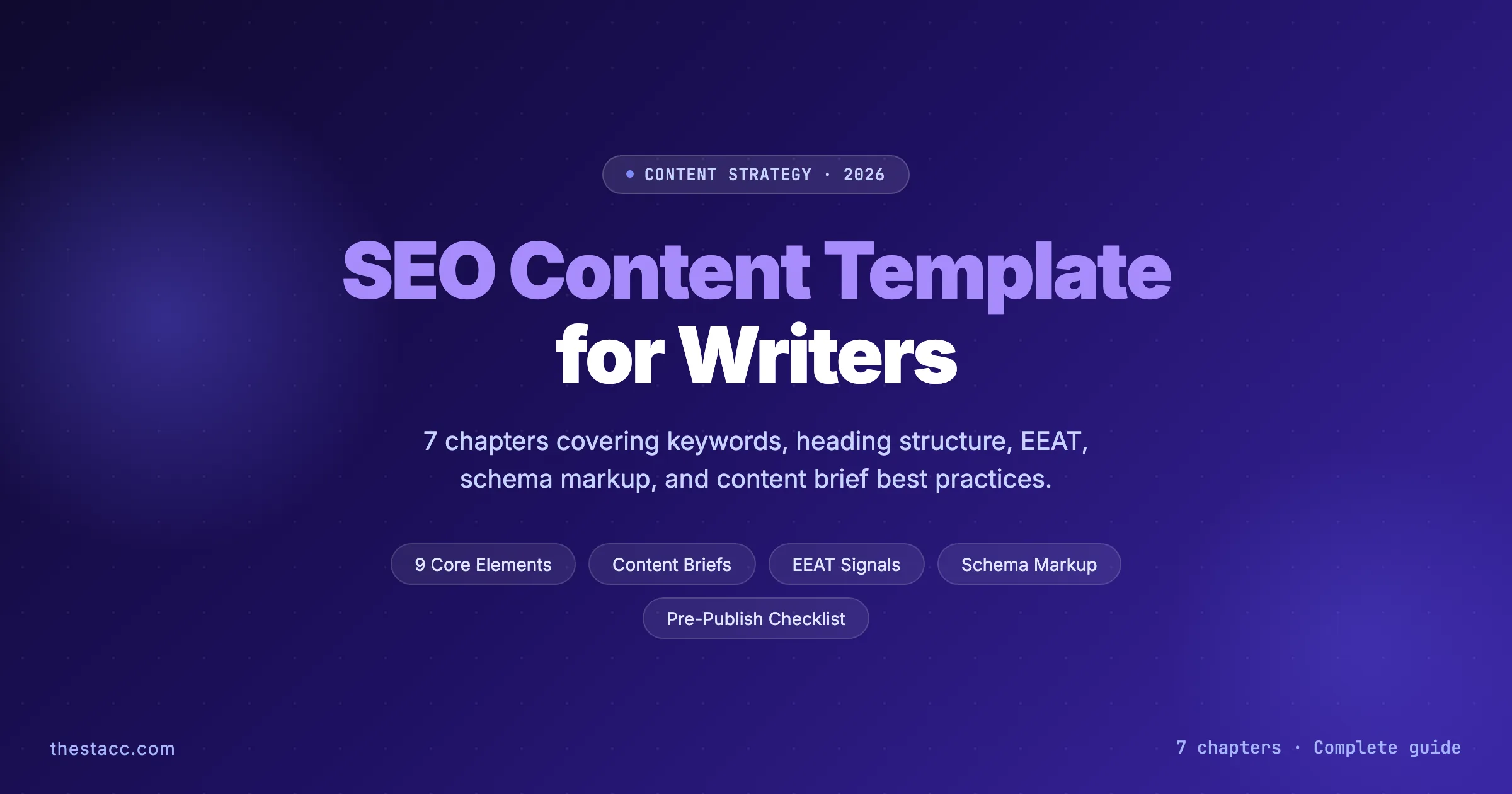 SEO Content Template for Writers: Complete Guide 2026