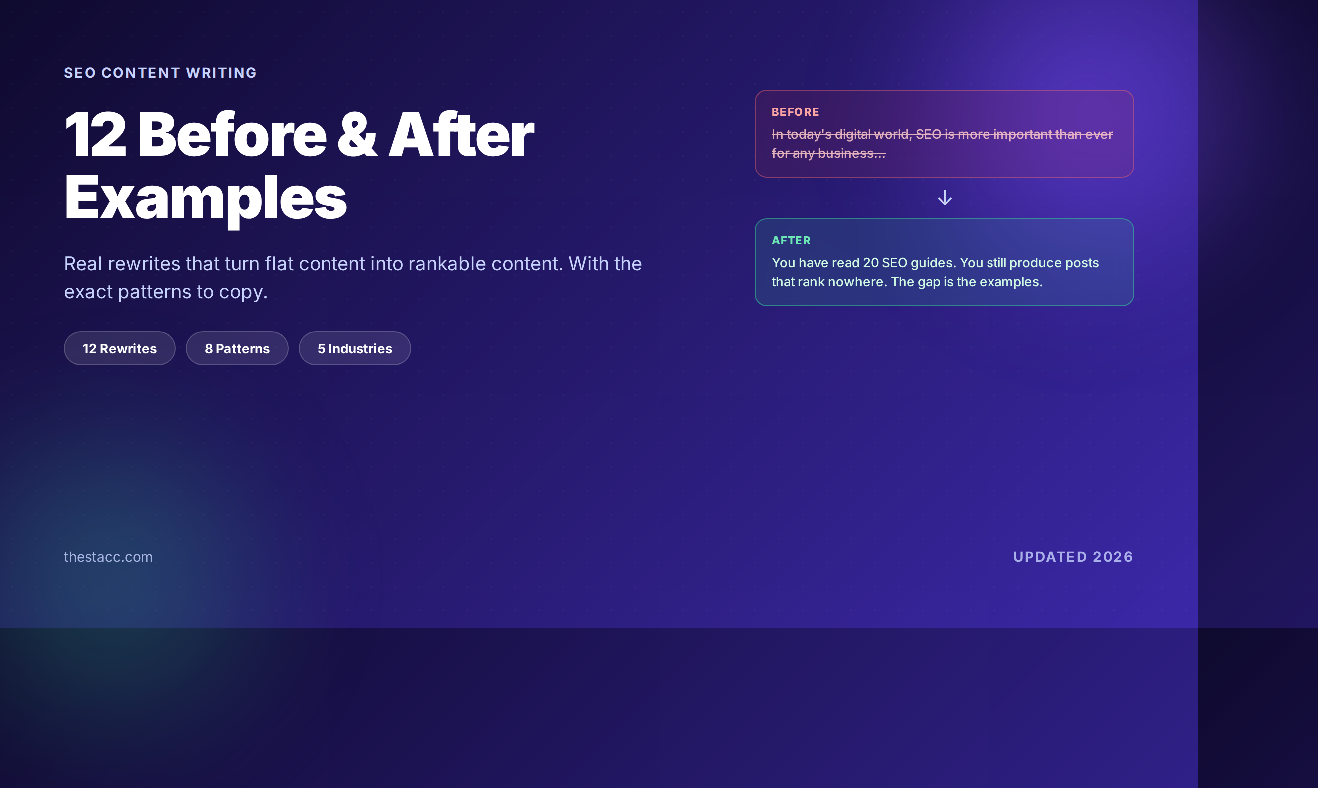 SEO Content Writing Examples: 12 Before & After Samples