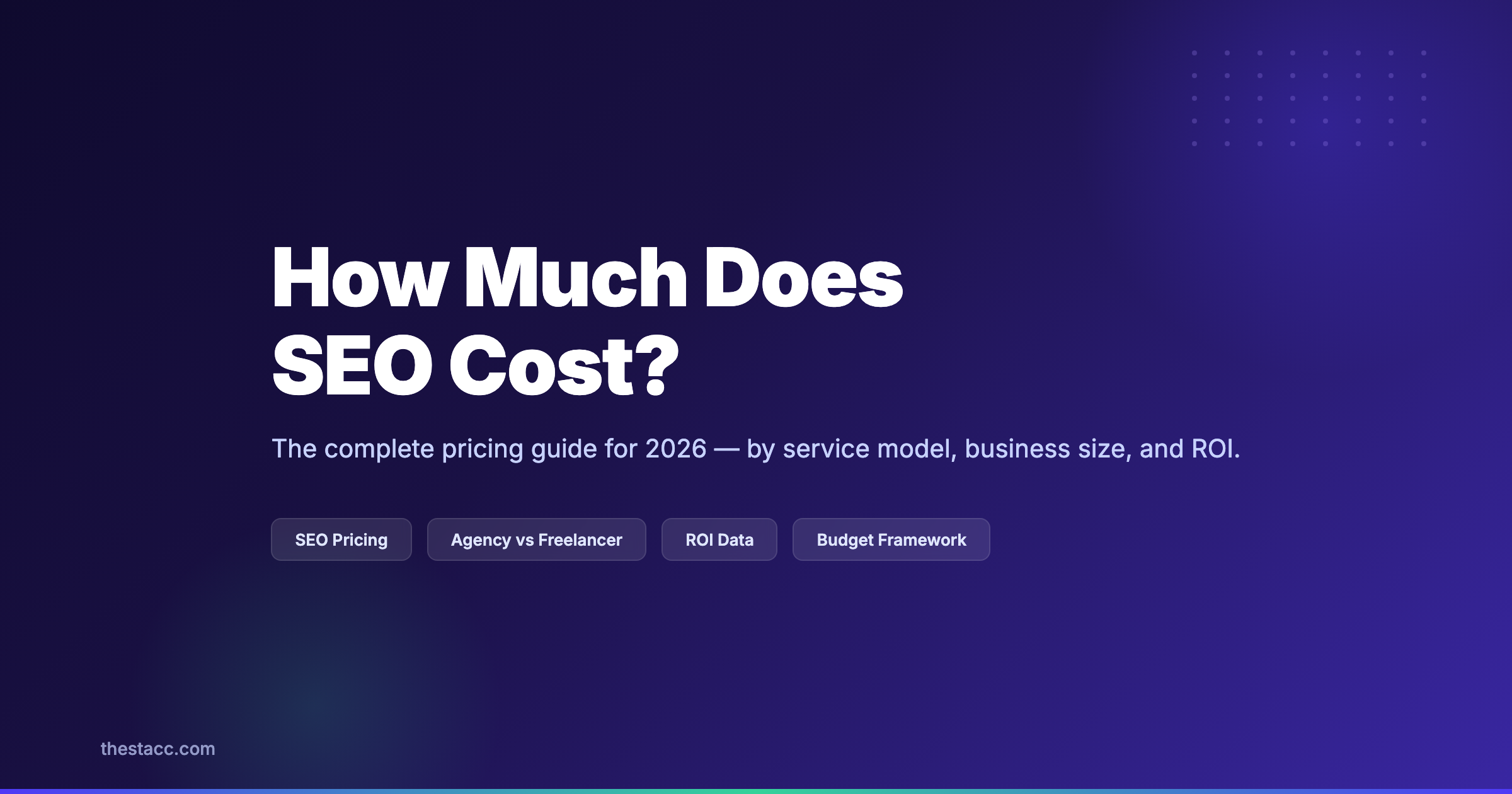 How Much Does SEO Cost? The Complete Guide (2026)