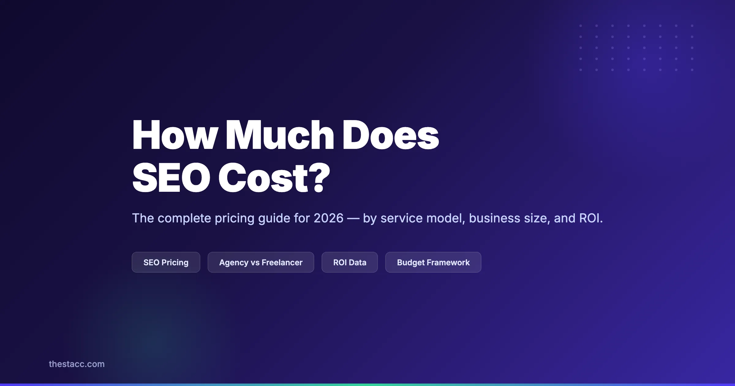 How Much Does SEO Cost? The Complete Guide (2026)