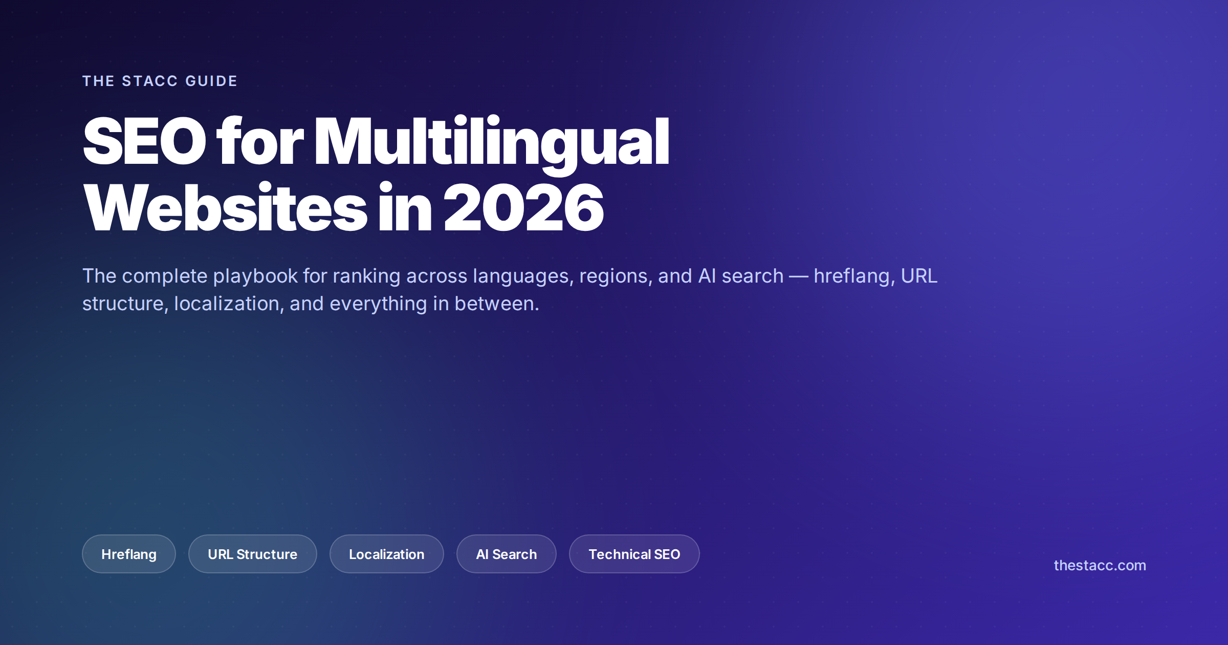SEO for Multilingual Websites: The 2026 Guide