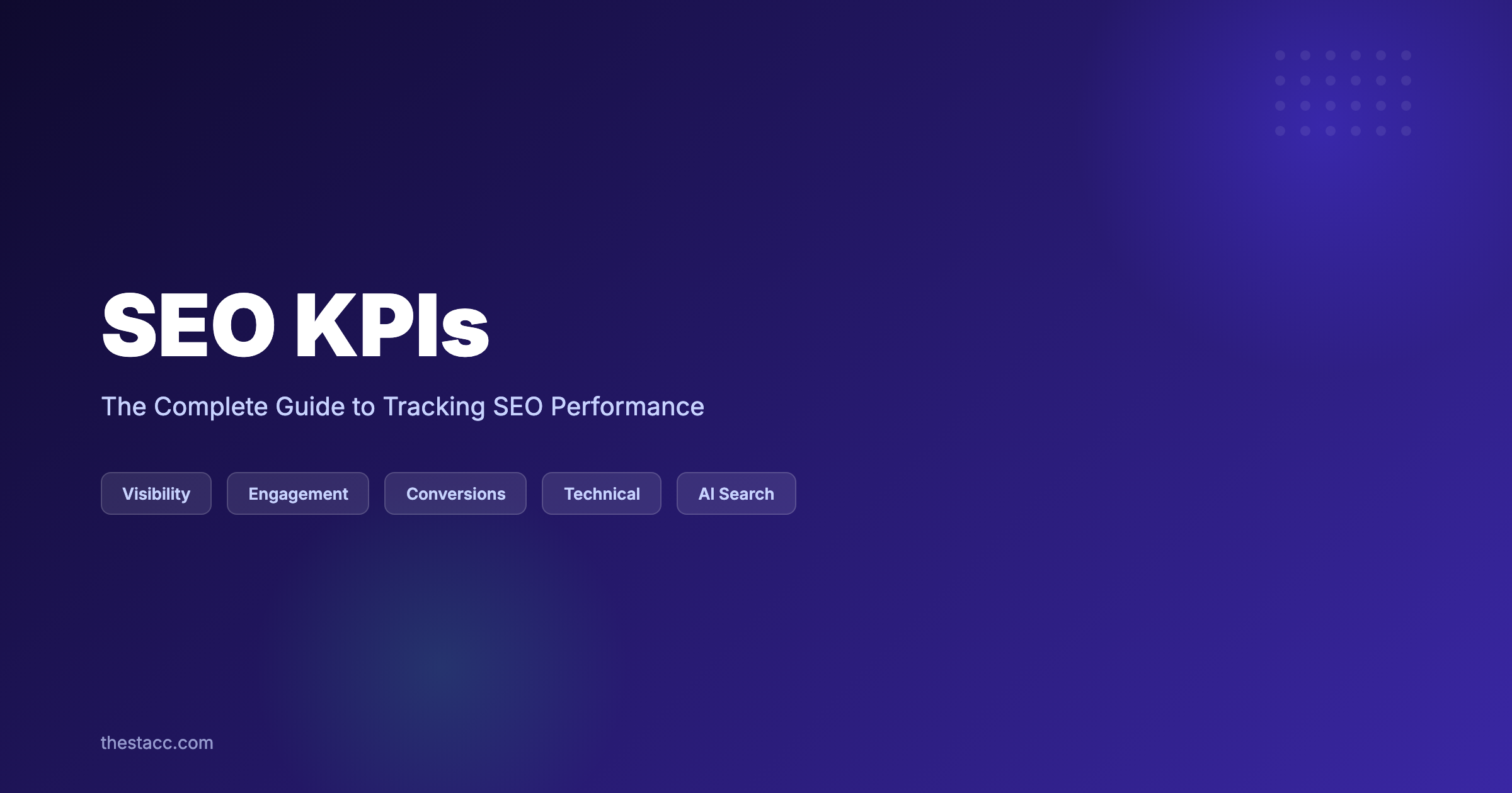 SEO KPIs: The Complete Guide (2026)
