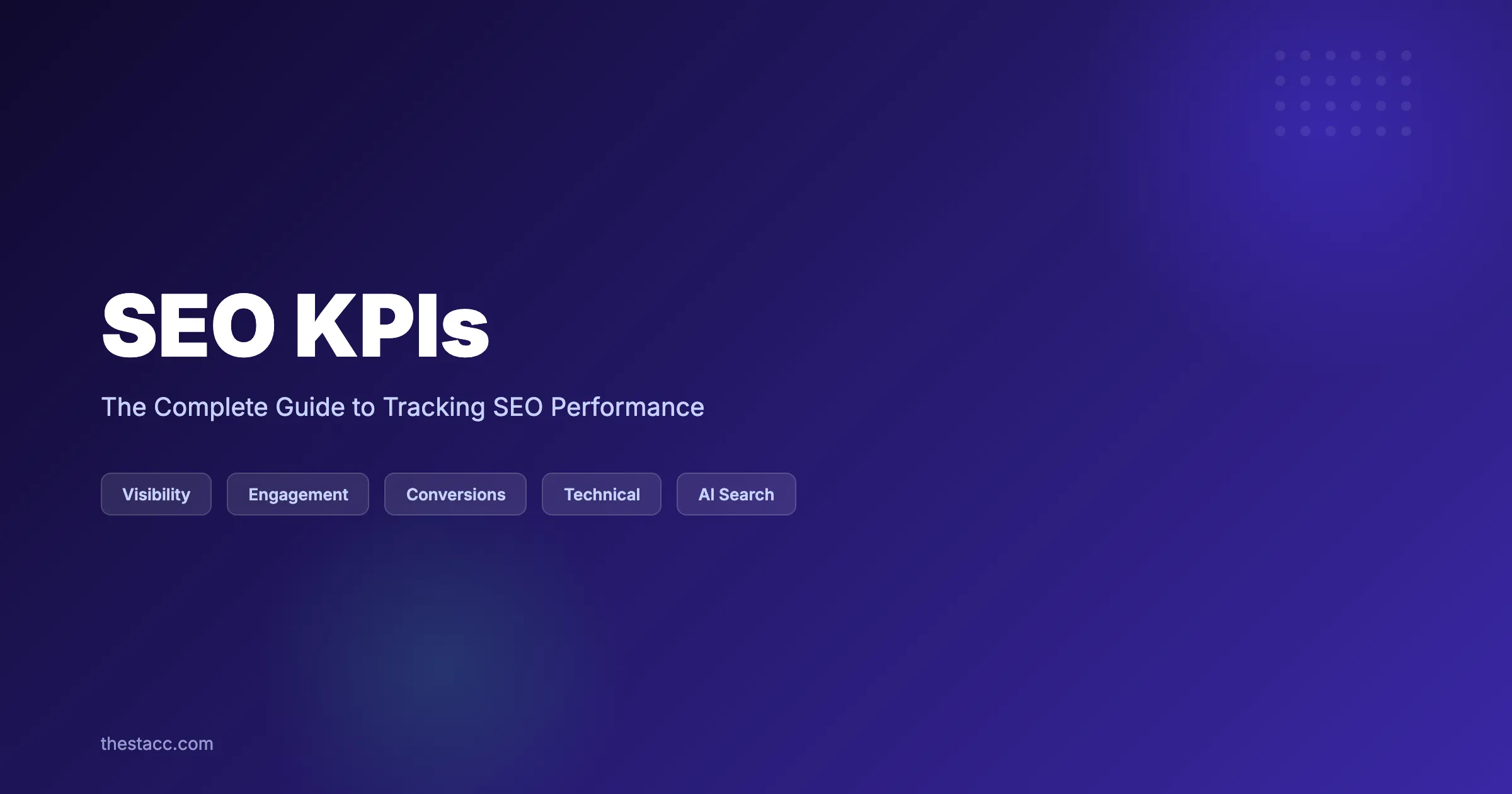 SEO KPIs: The Complete Guide (2026)