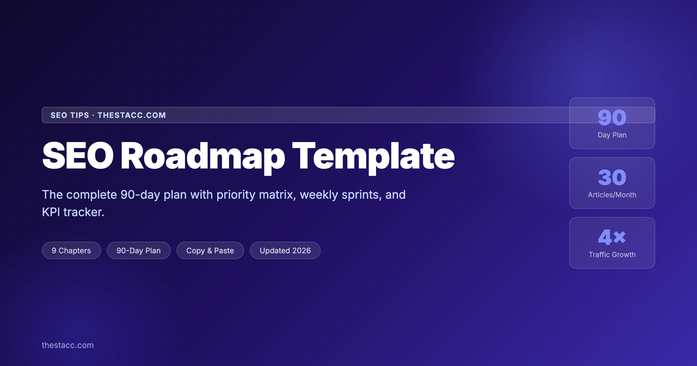 SEO Roadmap Template: The Complete Guide for 2026