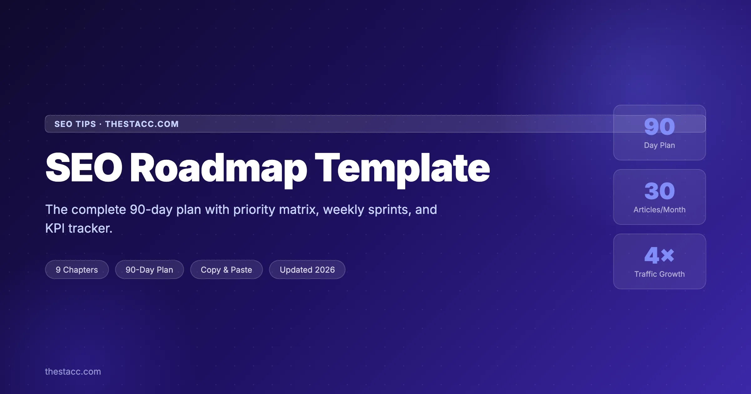 SEO Roadmap Template: The Complete Guide for 2026