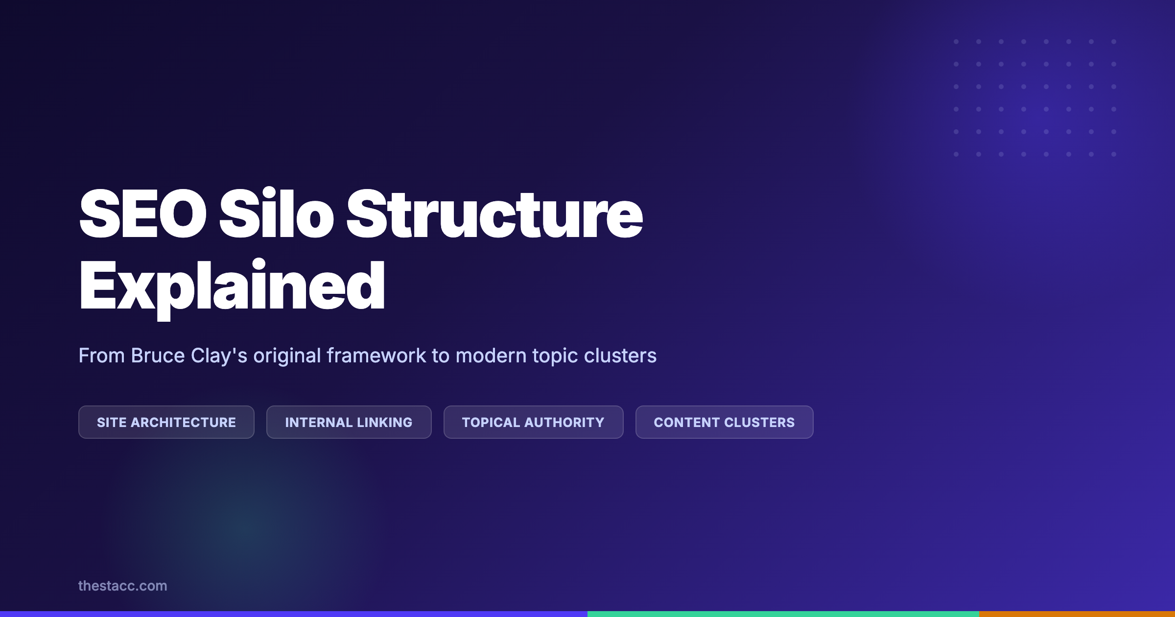 SEO Silo Structure Explained (2026 Guide)