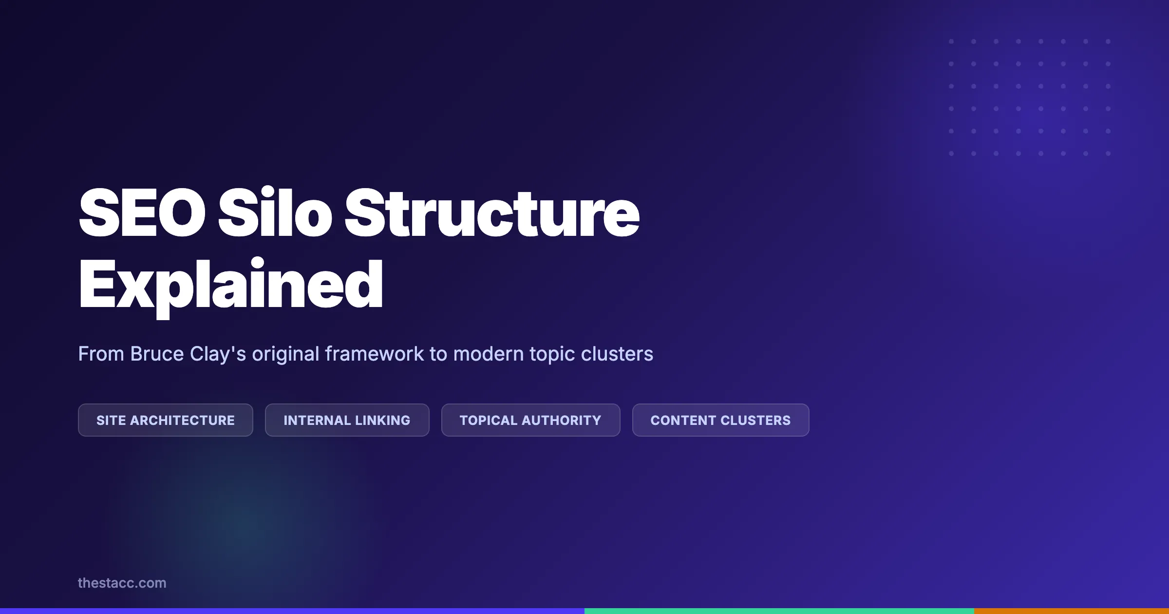 SEO Silo Structure Explained (2026 Guide)