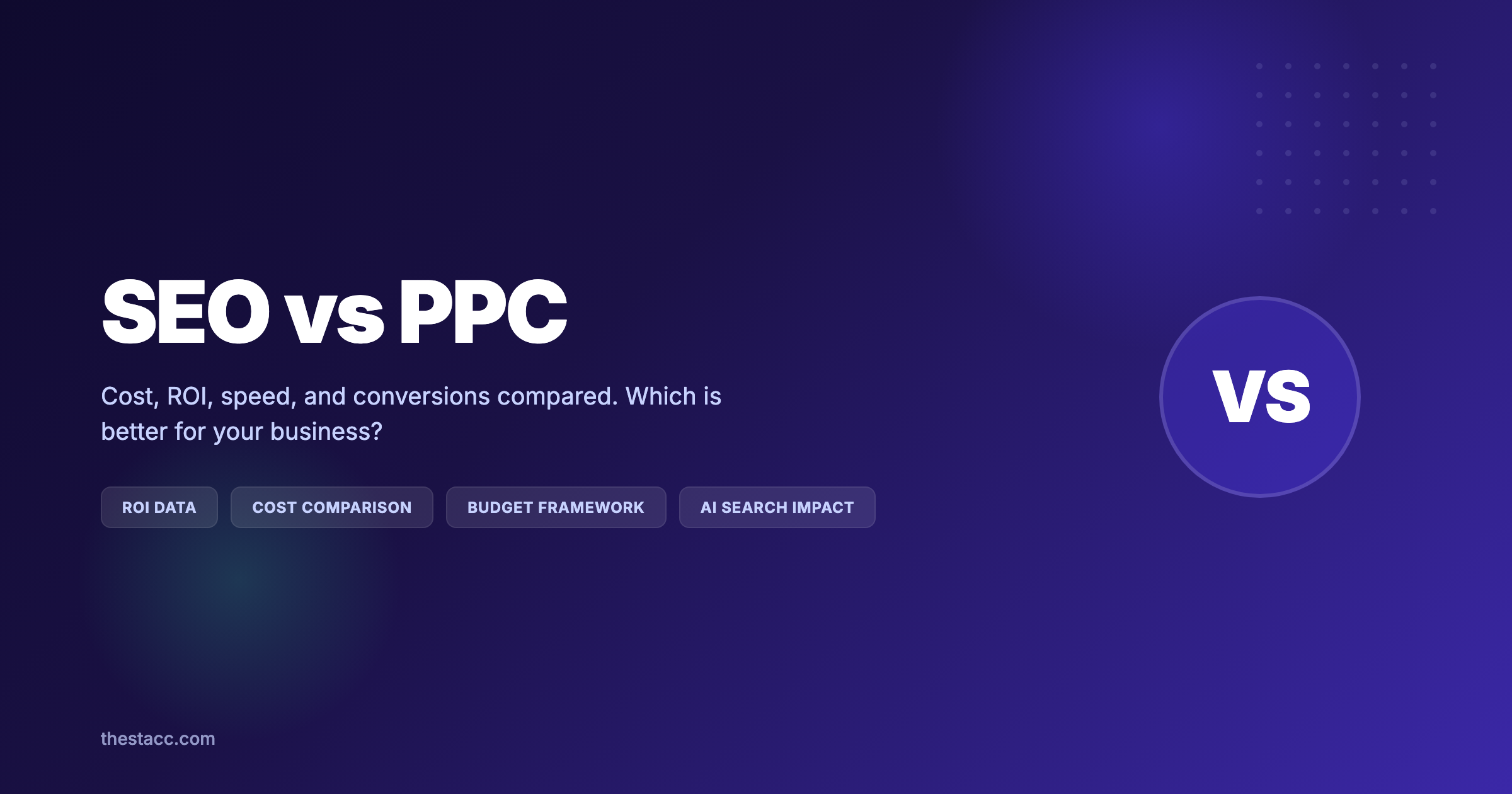 SEO vs PPC: Which Is Better for Your Business? (2026)