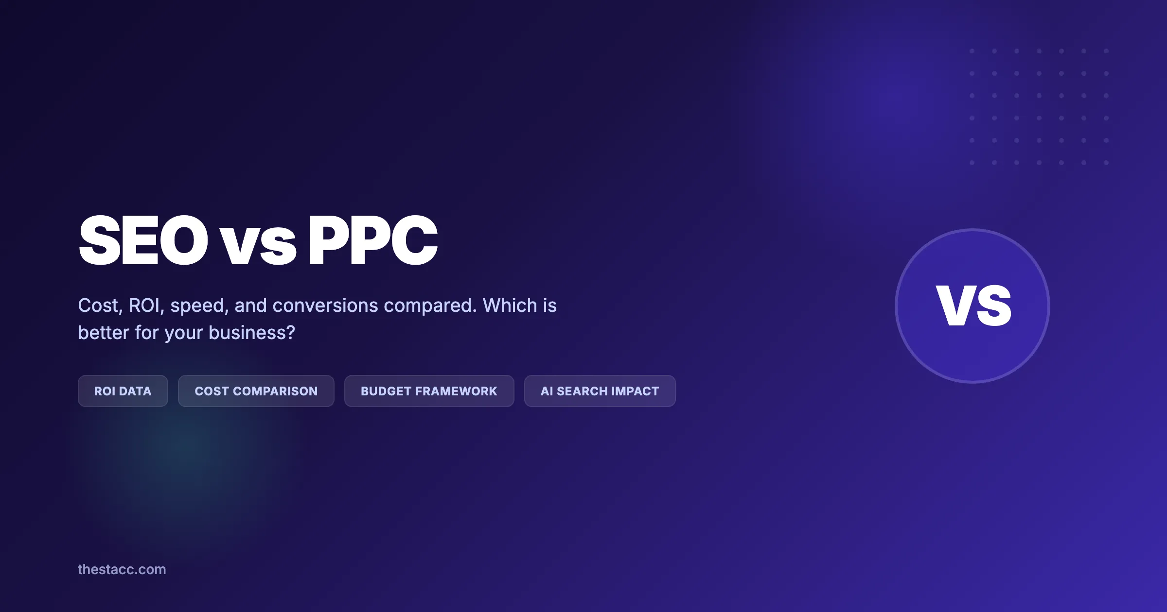 SEO vs PPC: Which Is Better for Your Business? (2026)