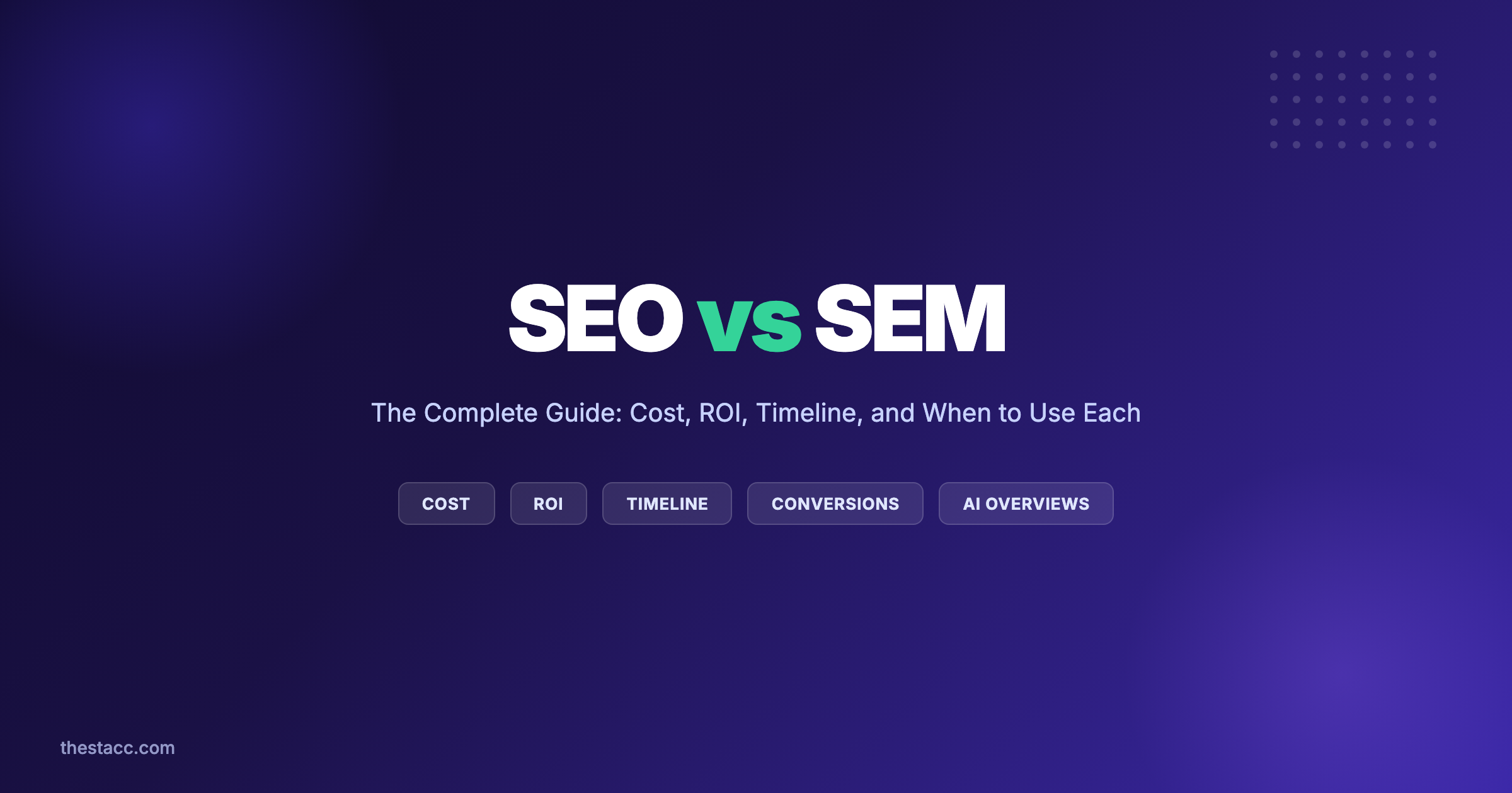 SEO vs SEM: The Complete Guide (2026)