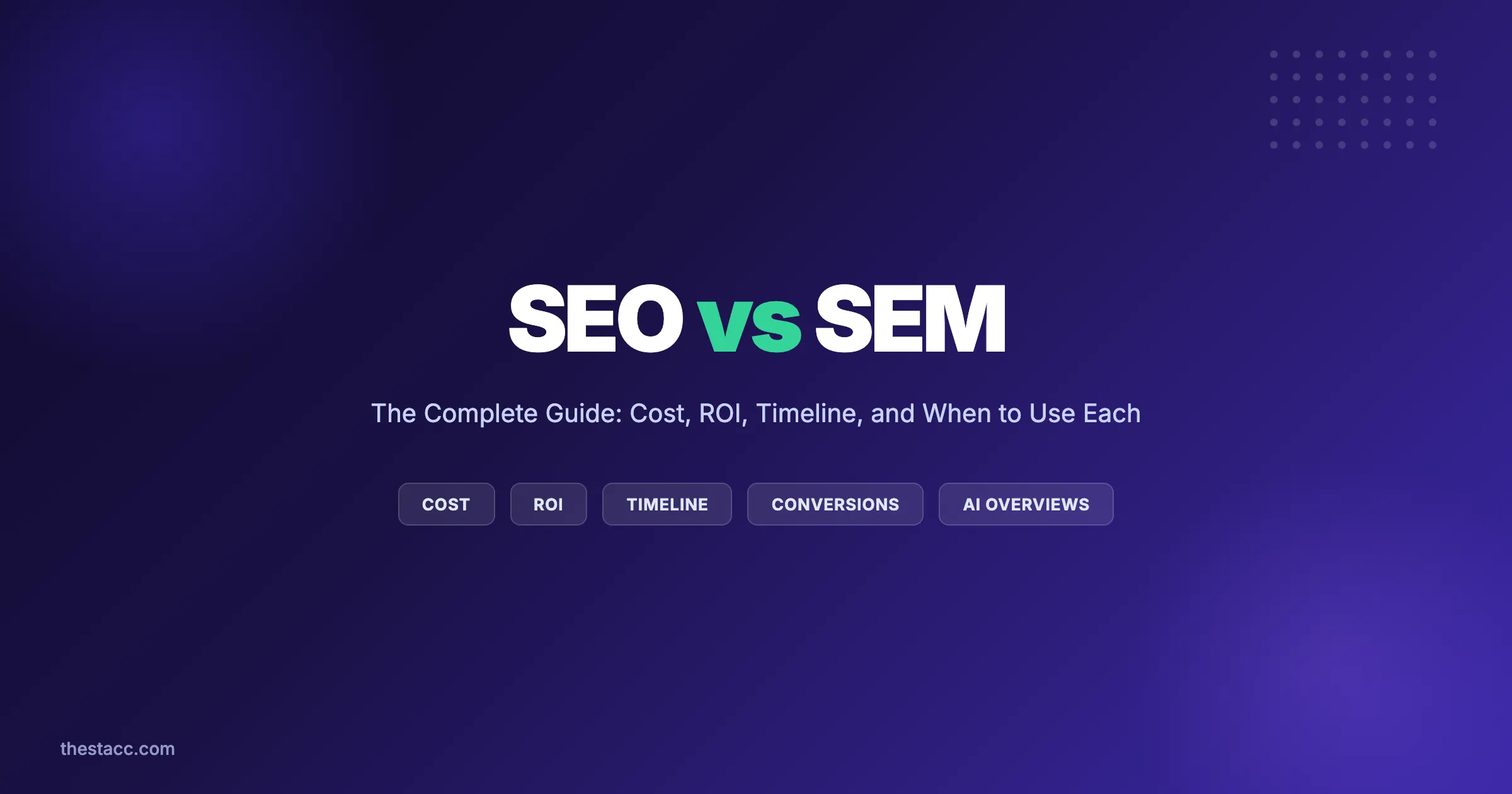 SEO vs SEM: The Complete Guide (2026)