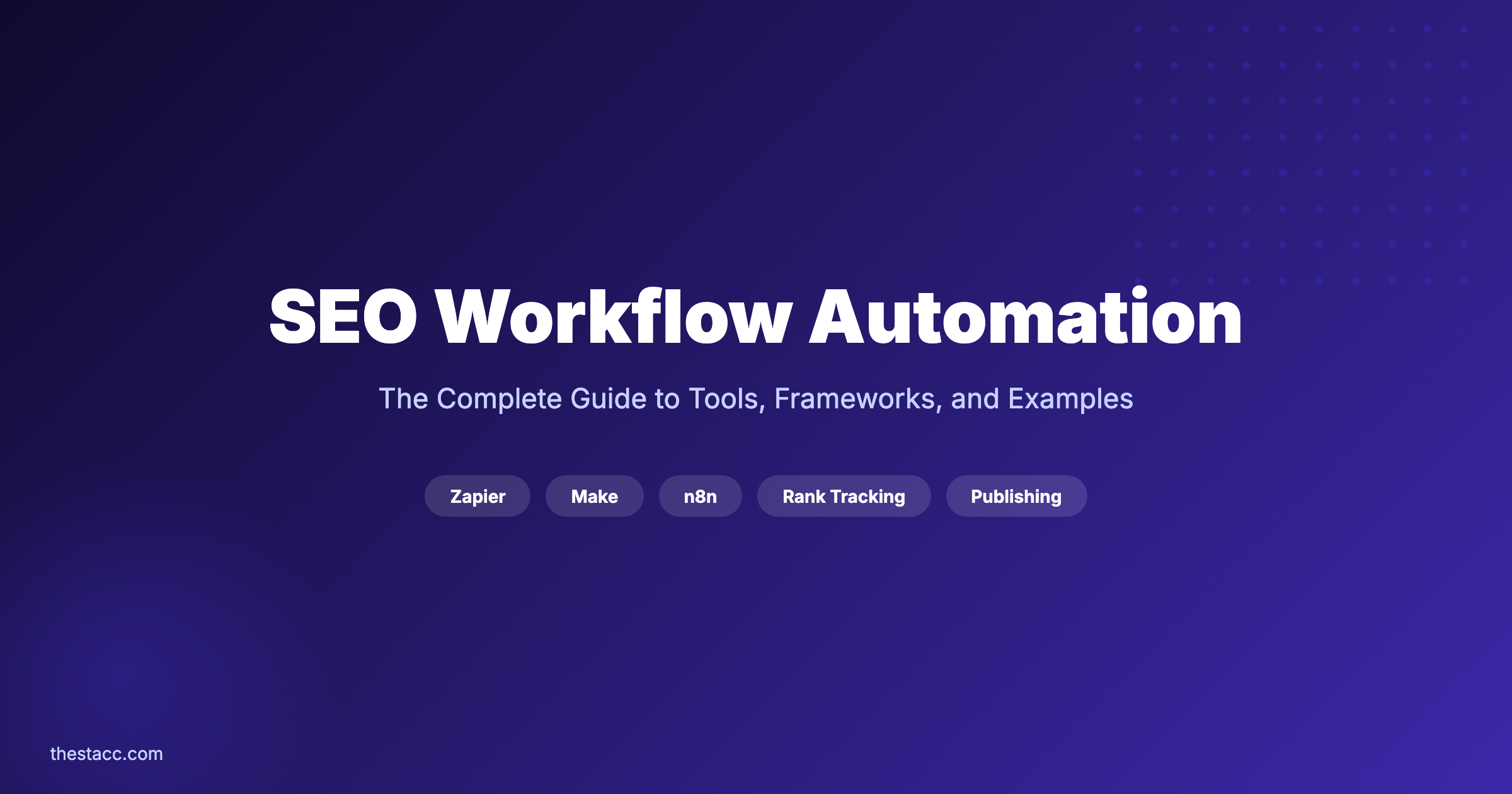 SEO Workflow Automation: The Complete Guide