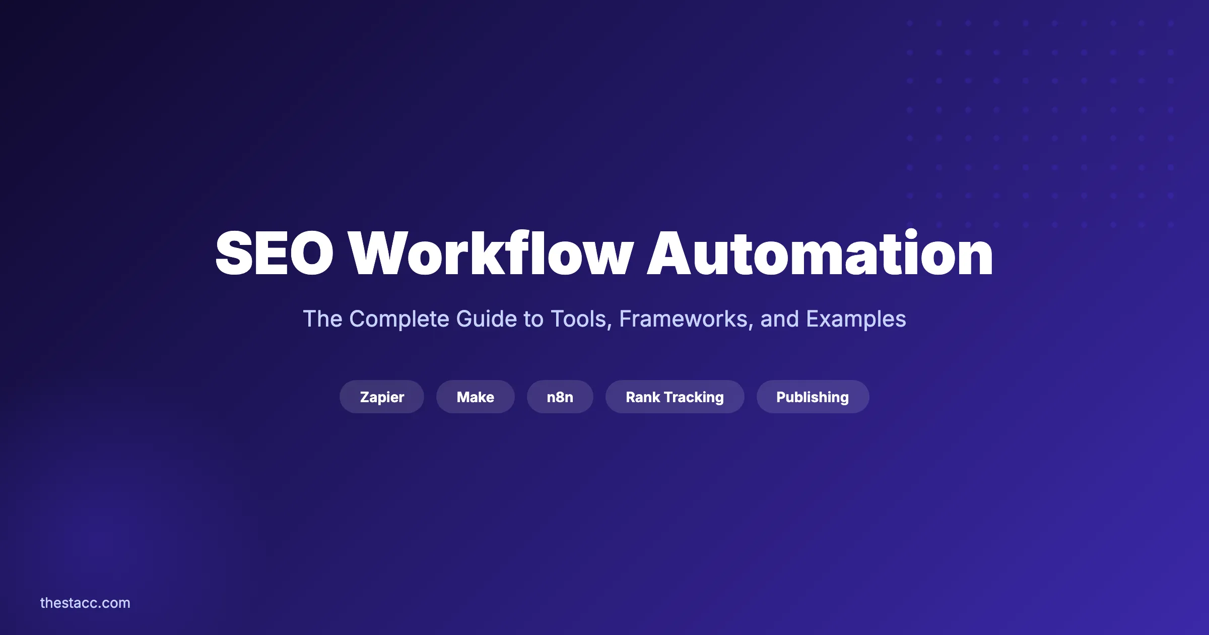 SEO Workflow Automation: The Complete Guide