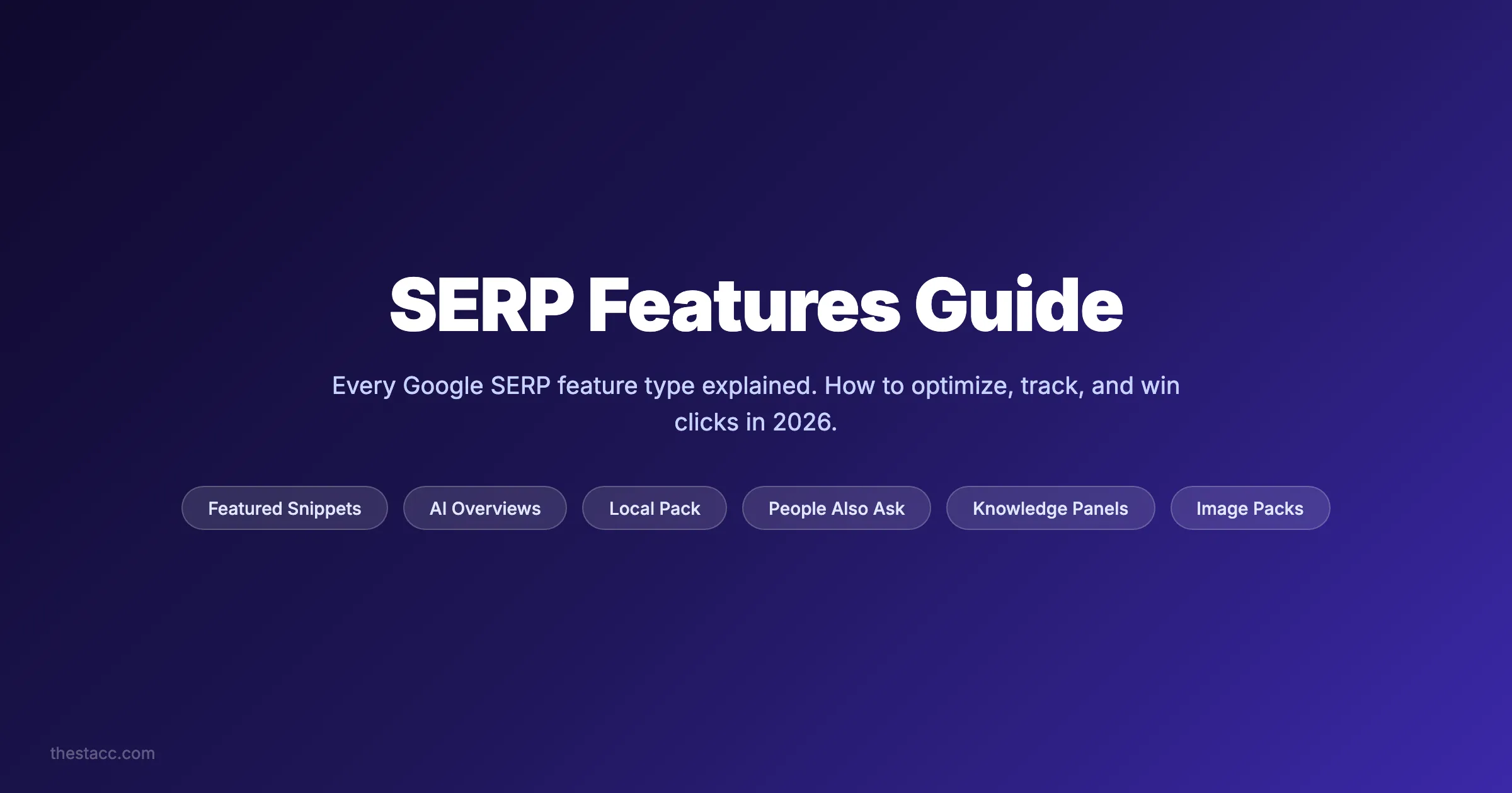 SERP Features: The Complete Guide (2026)
