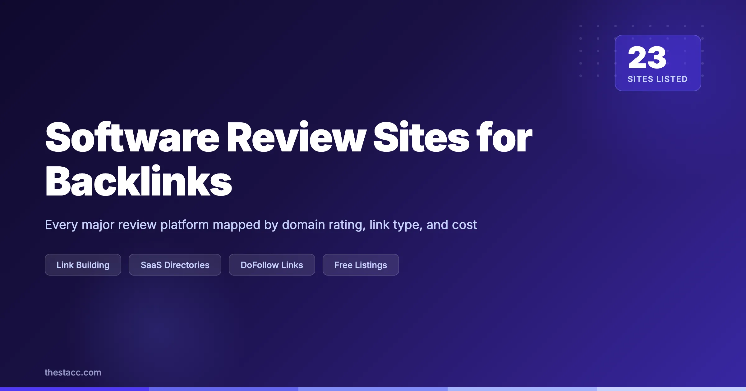 100+ Software Review Sites for Backlinks (Free and Paid)