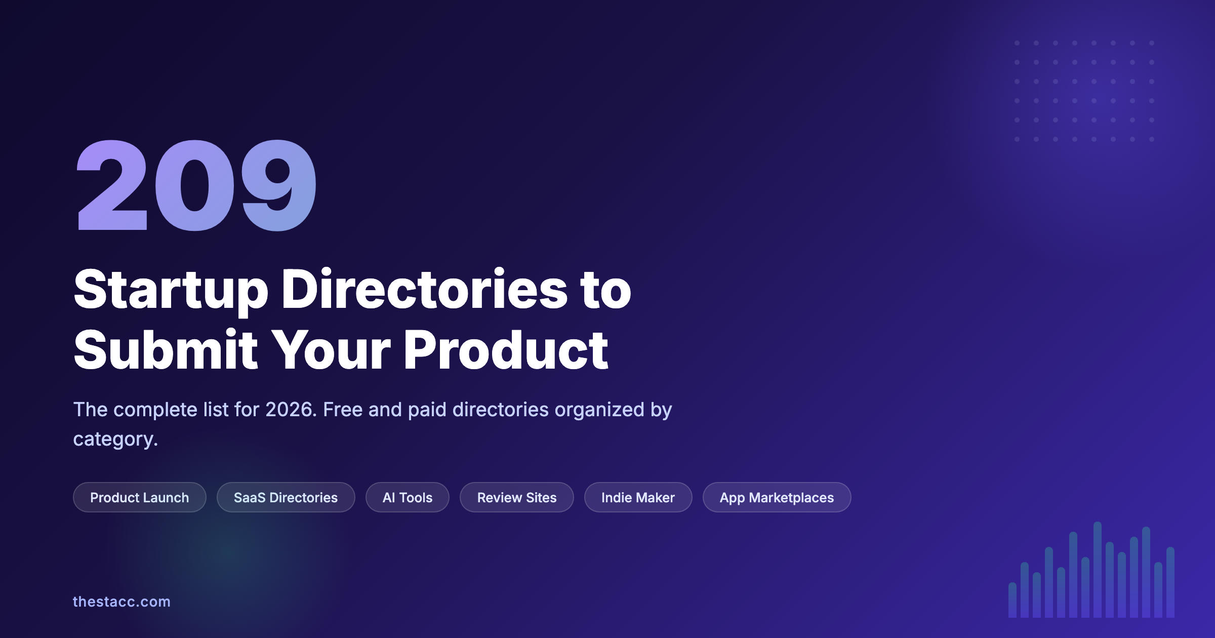209 Startup Directories to Submit Your Product (2026)