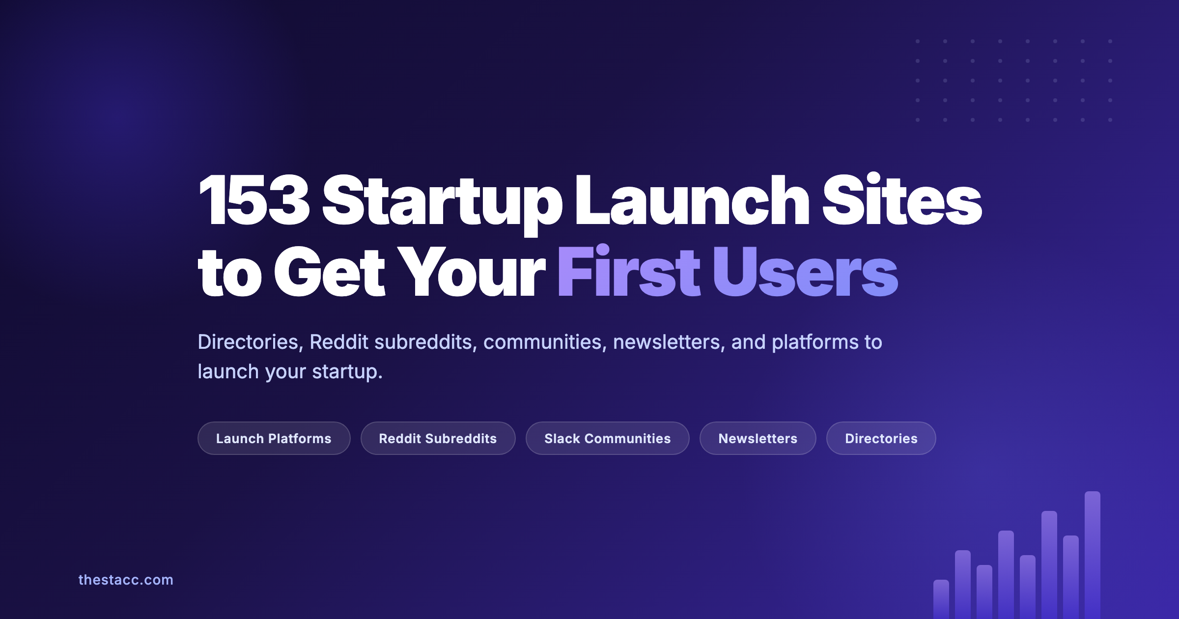 153 Startup Launch Sites to Get Your First Users