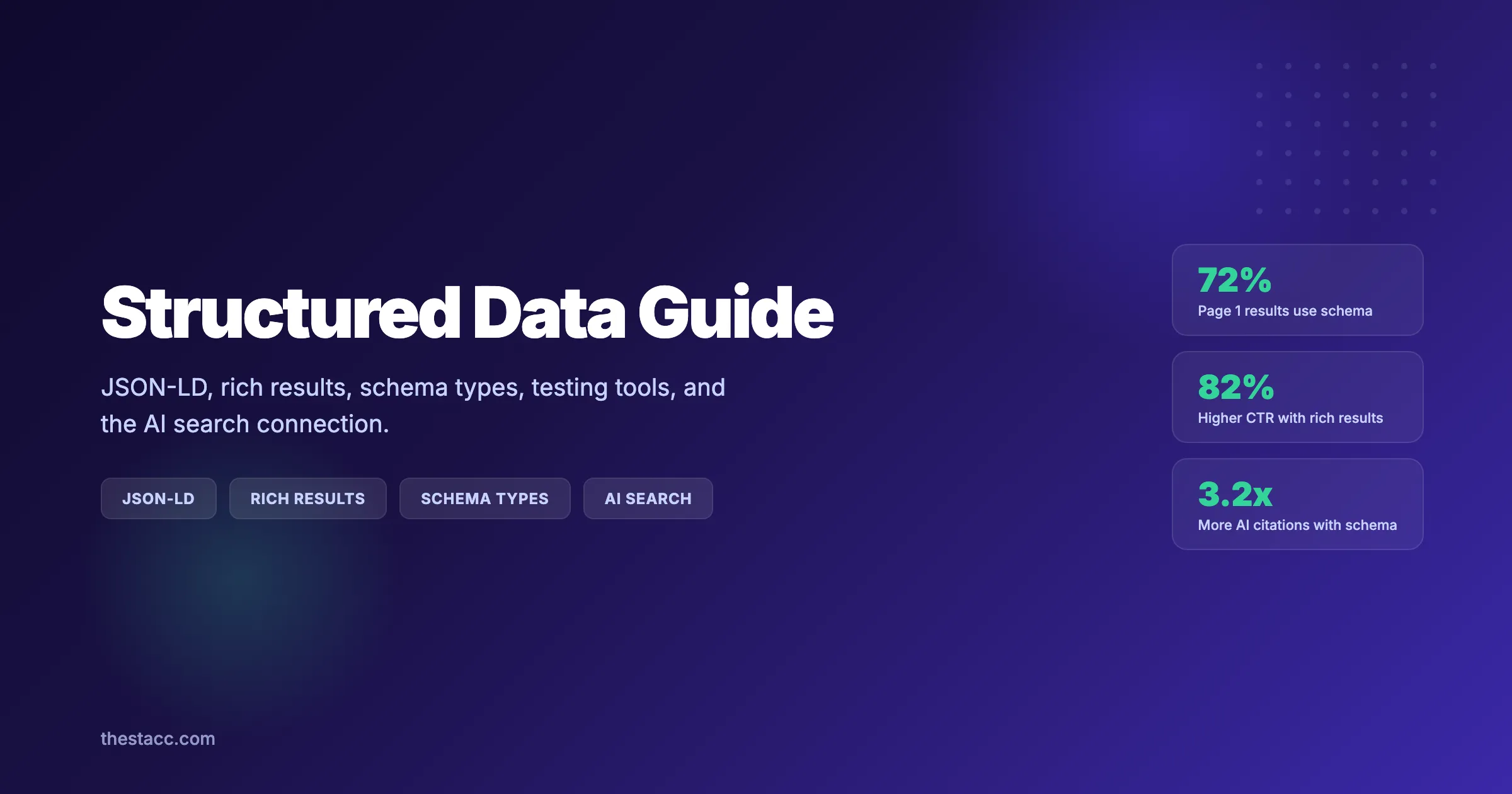 Structured Data: The Complete SEO Guide (2026)