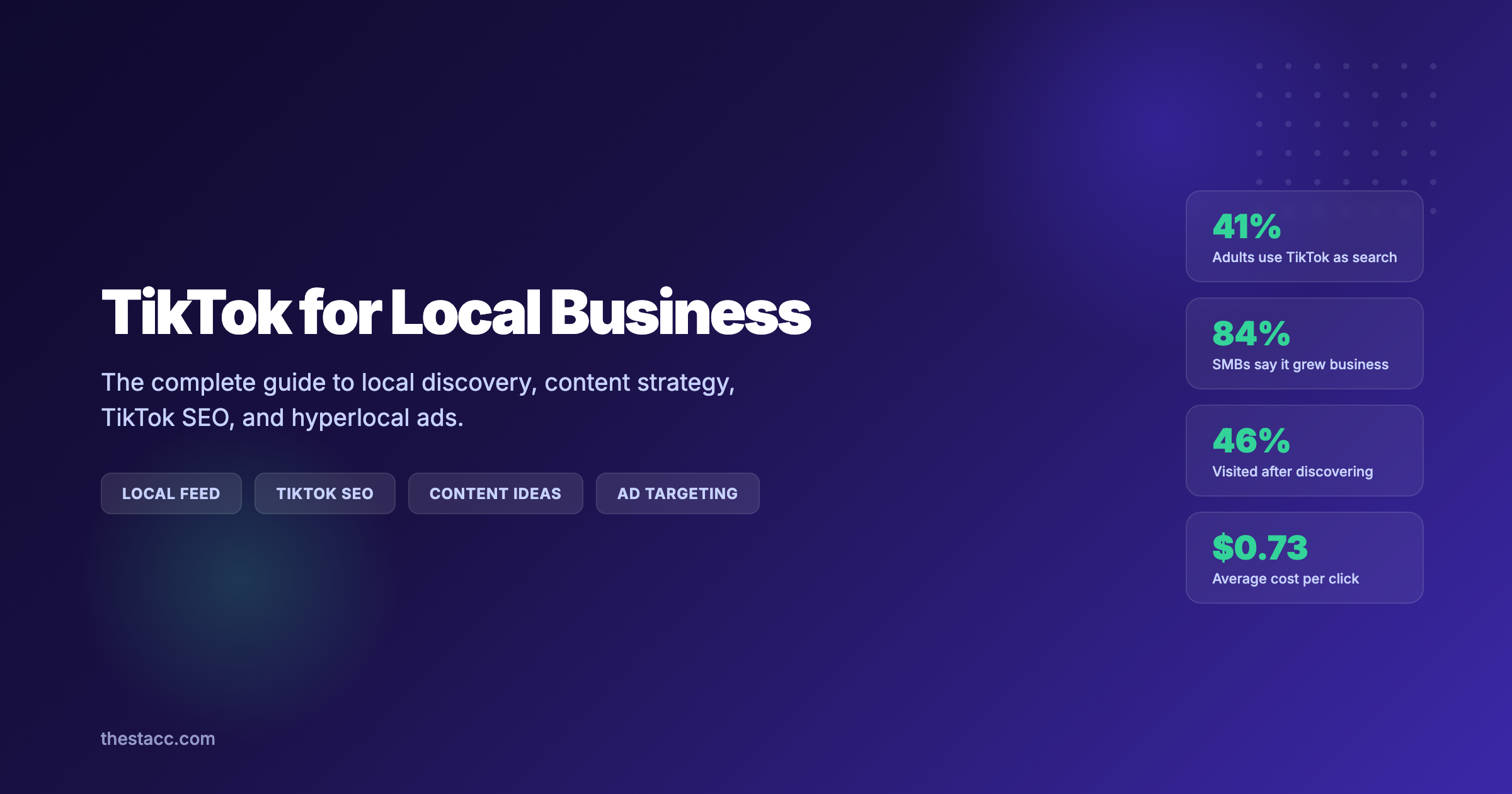 TikTok for Local Business: The Complete Guide (2026)