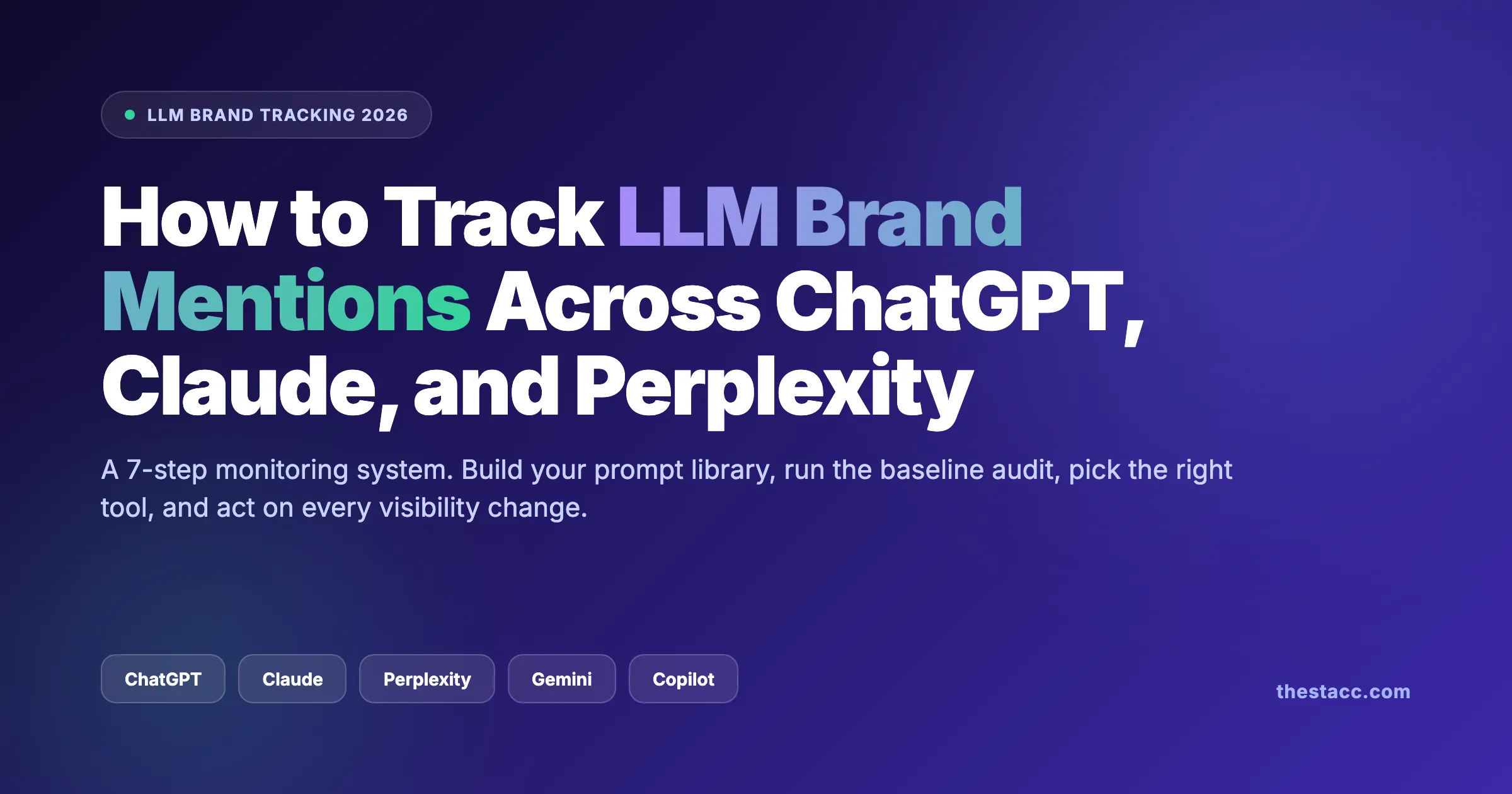 How to Track LLM Brand Mentions: 7-Step Guide (2026)