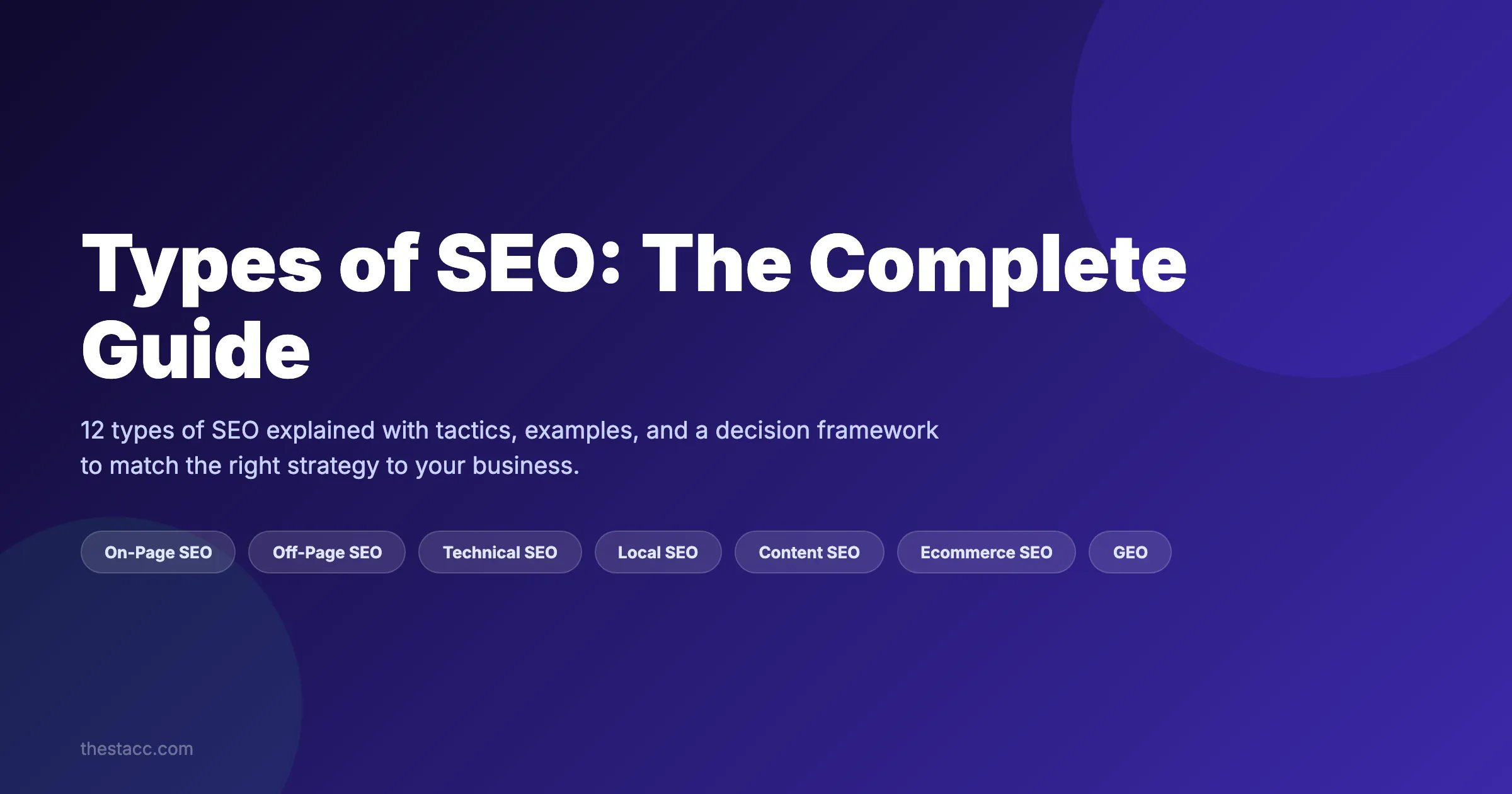 Types of SEO: The Complete Guide (2026)